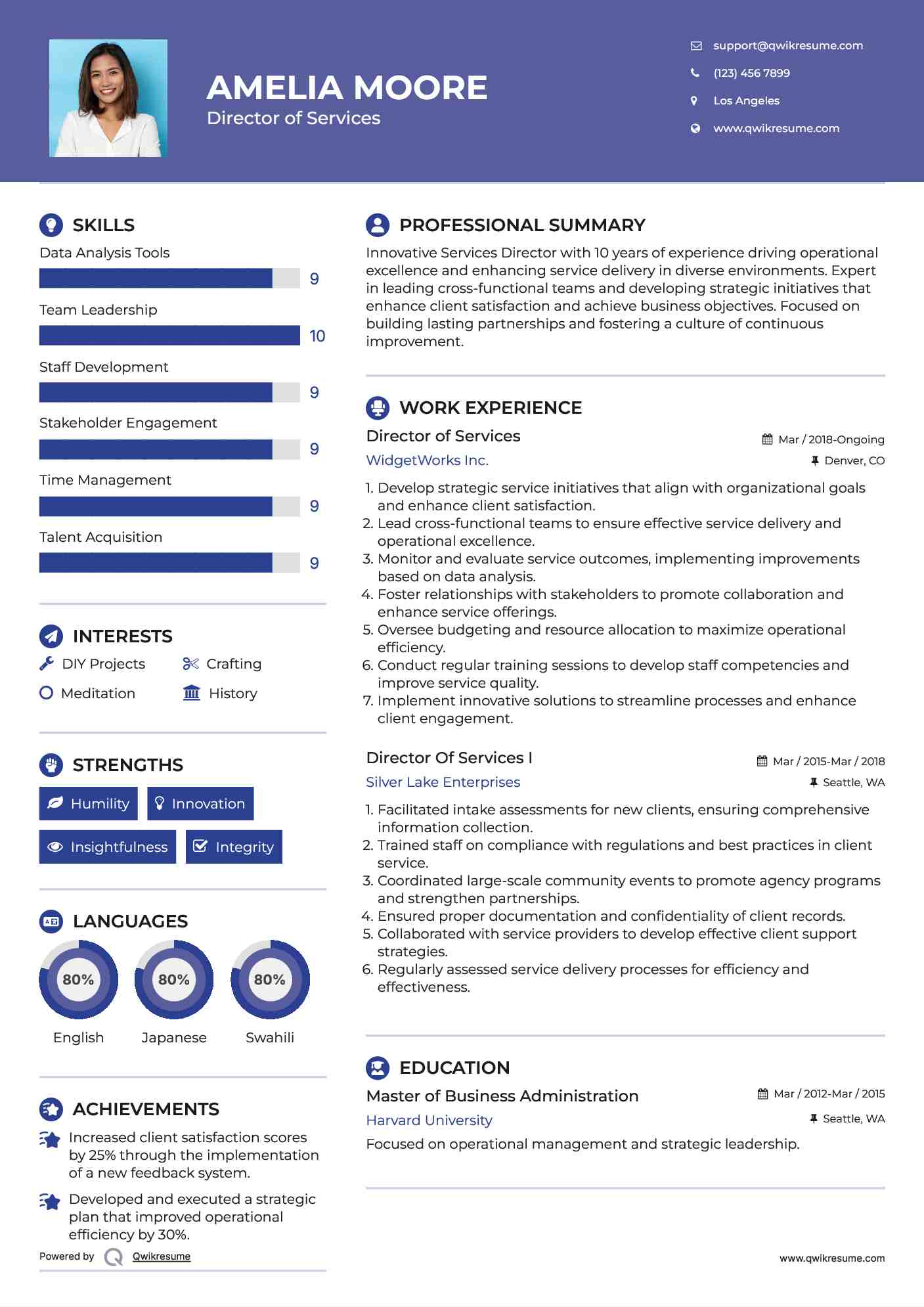 Director of Services
 Resume Format