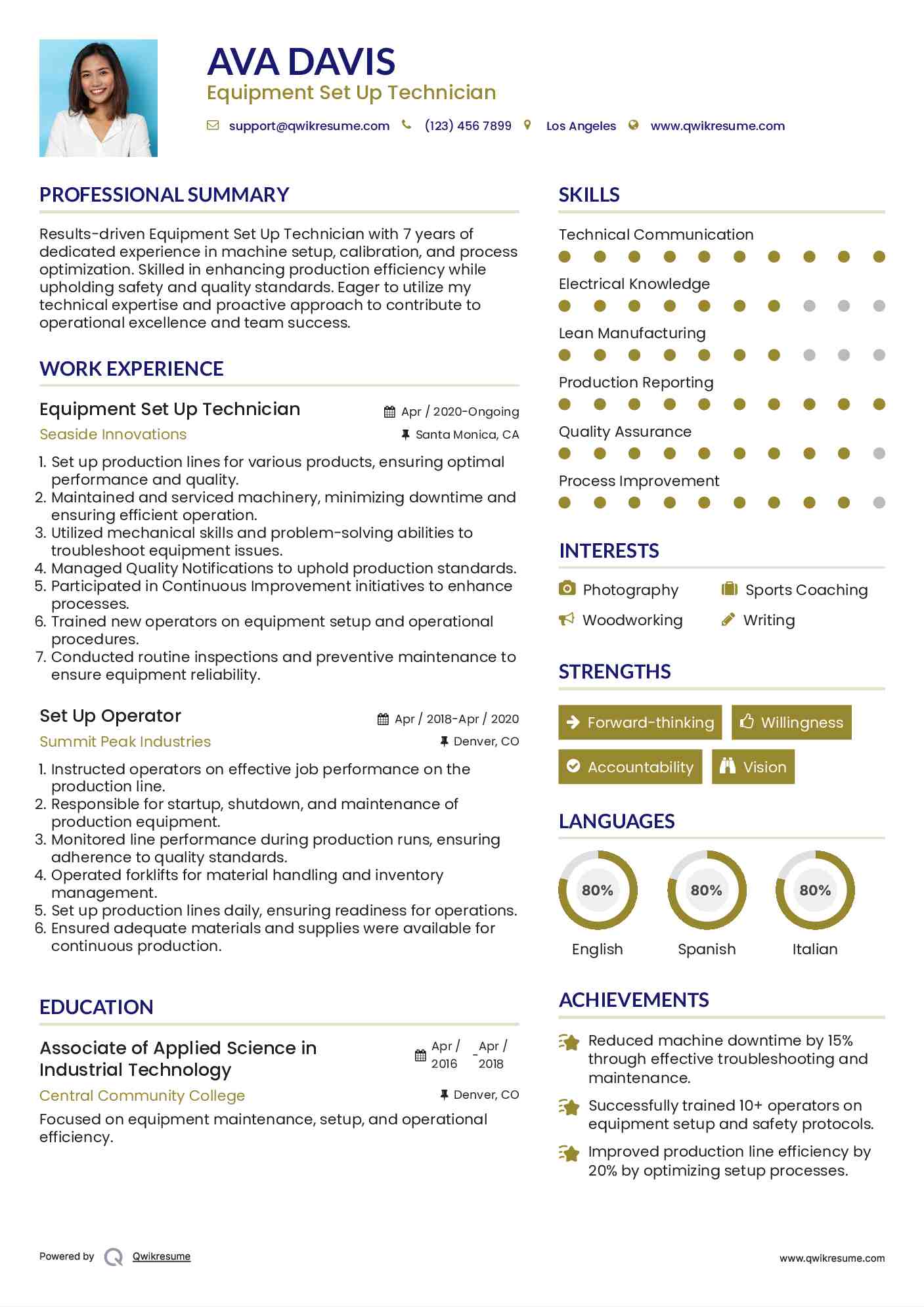 Equipment Set Up Technician Resume Template