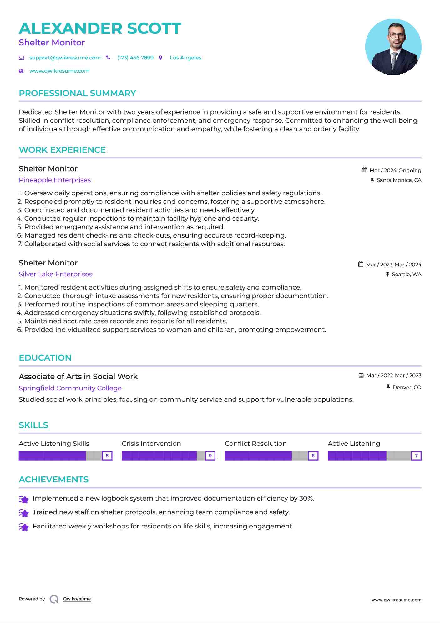 Shelter Monitor Resume Format