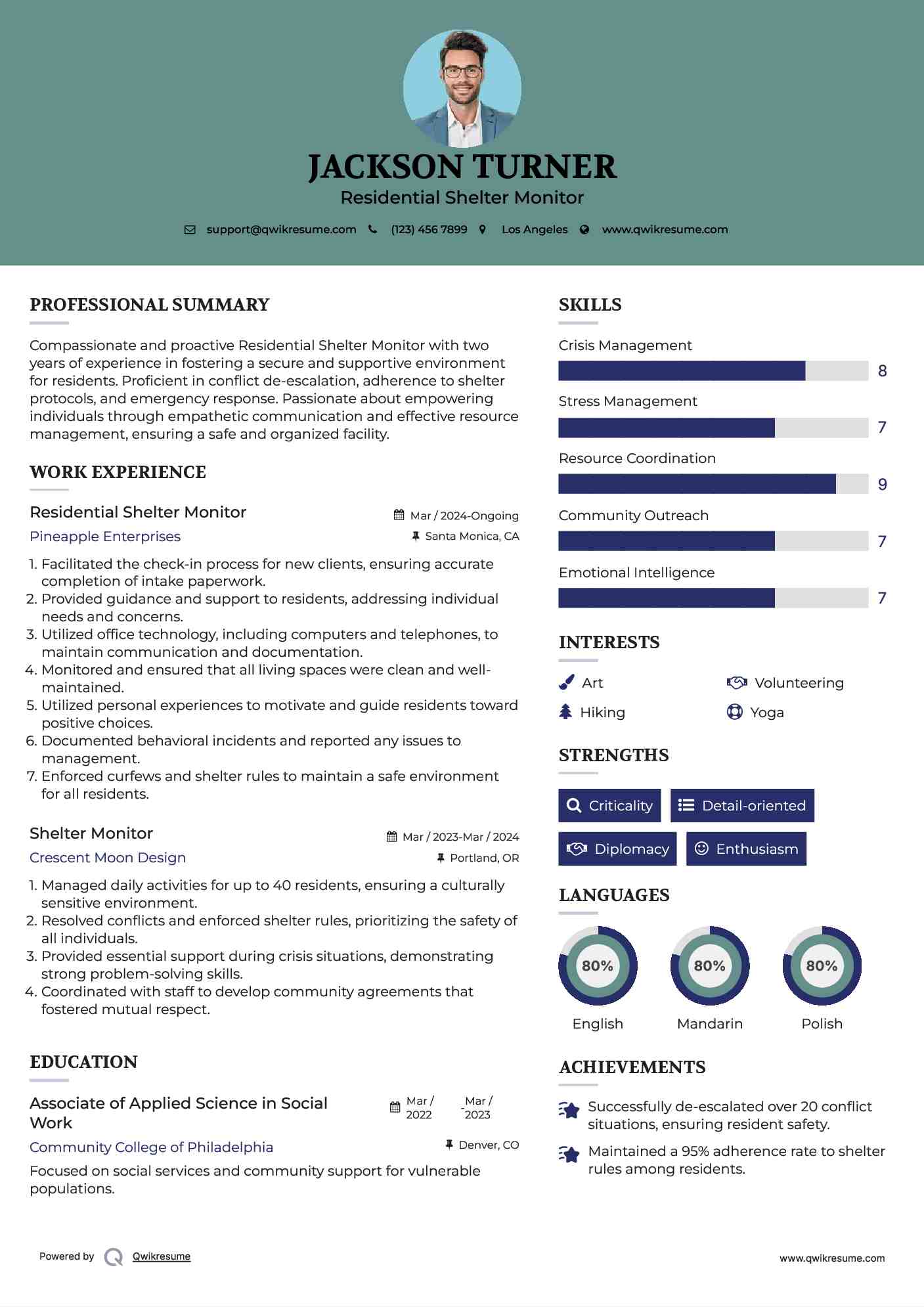 Residential Shelter Monitor Resume Sample