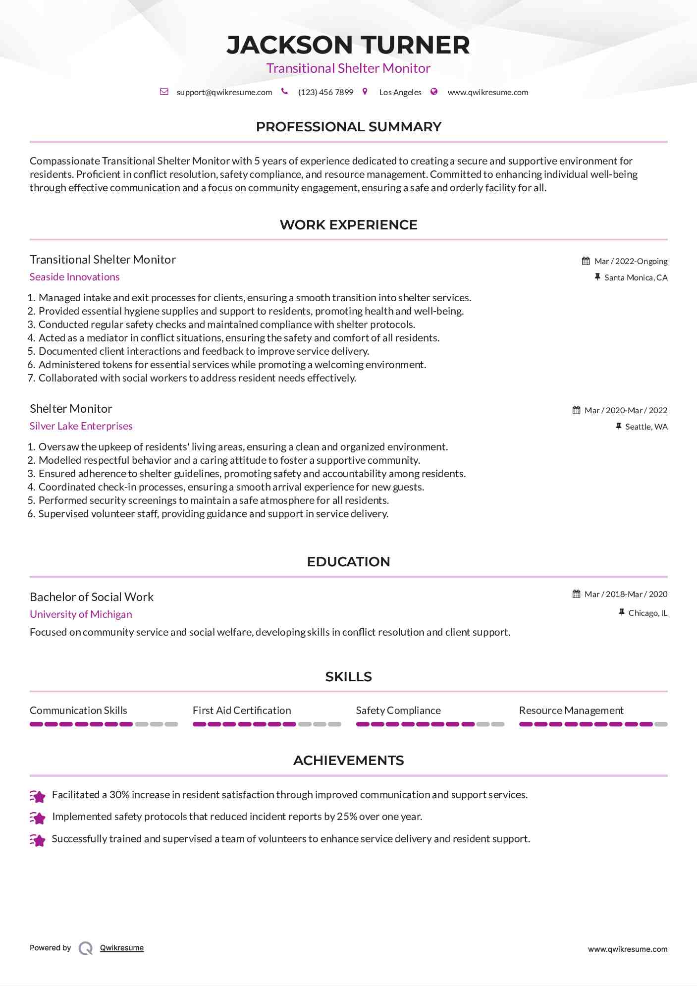 Transitional Shelter Monitor Resume Format