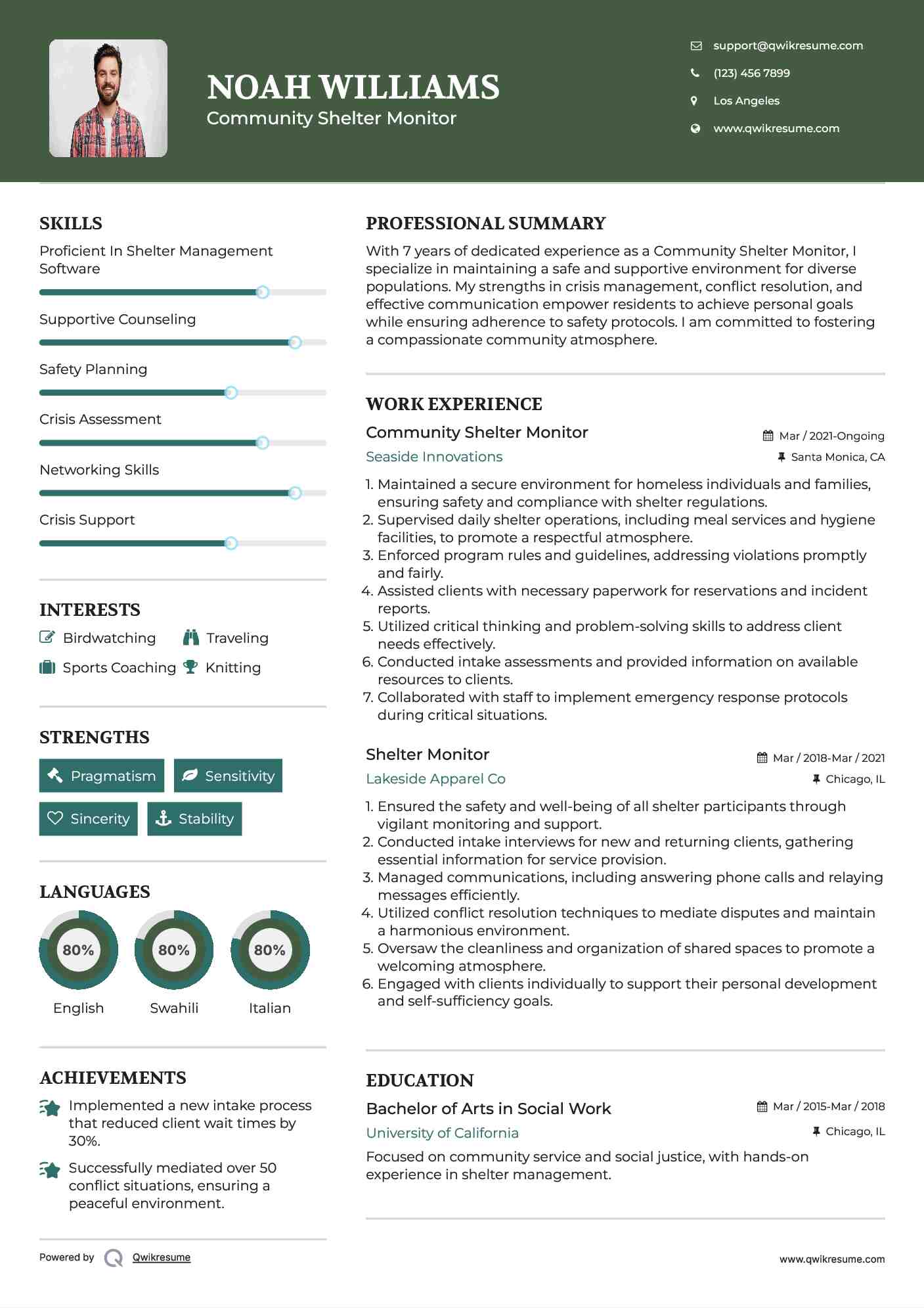 Community Shelter Monitor Resume Format