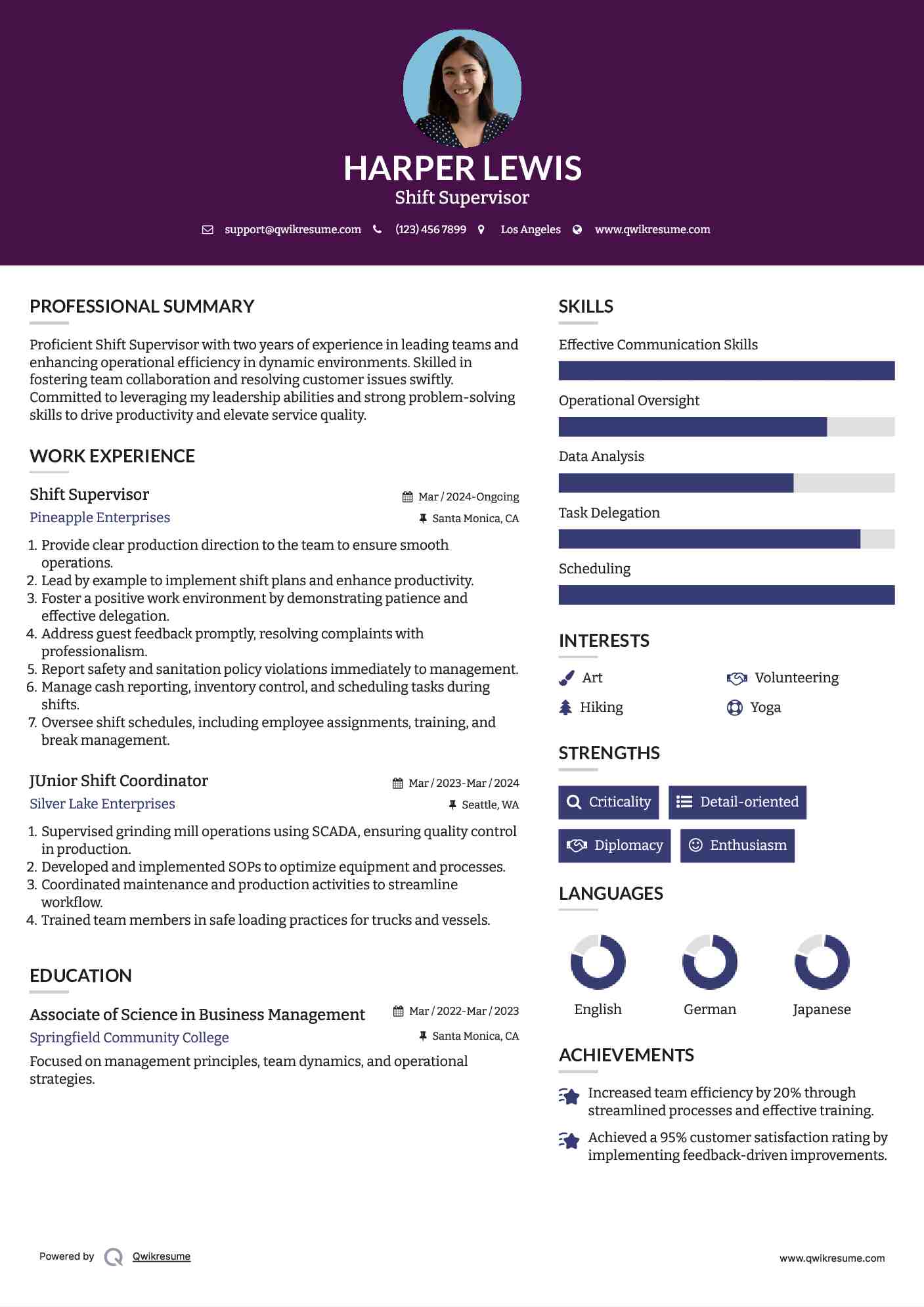 Shift Supervisor Resume Sample