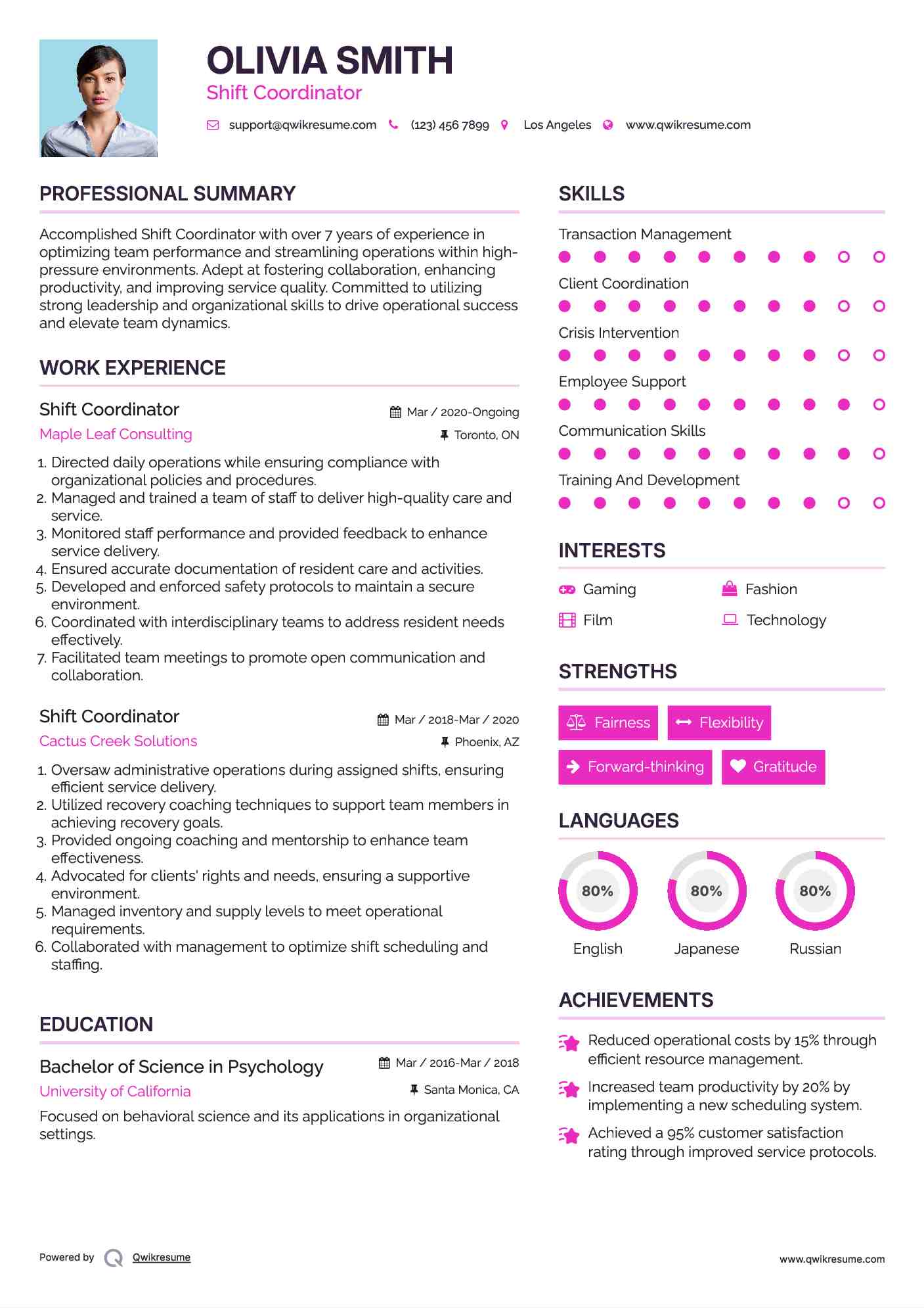 Shift Coordinator Resume Template