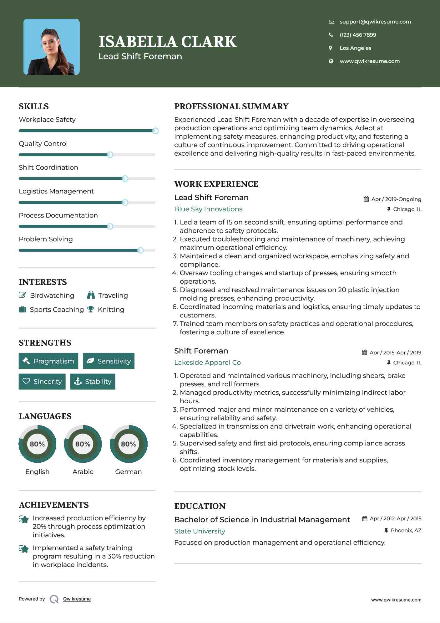 Lead Shift Foreman Resume Model