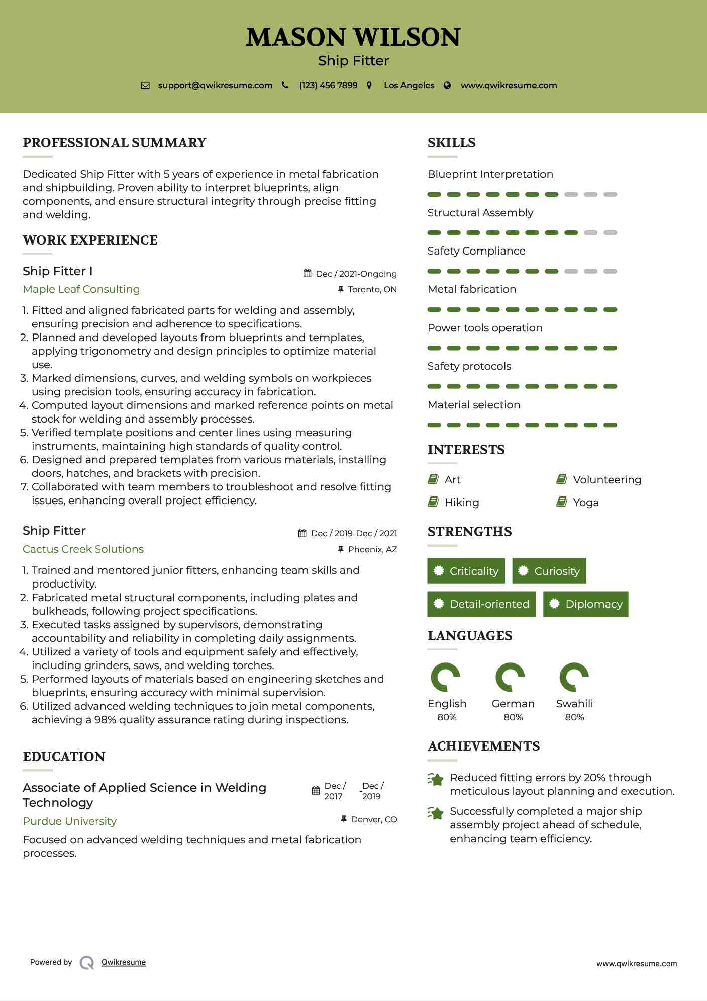 Ship Fitter I Resume Model