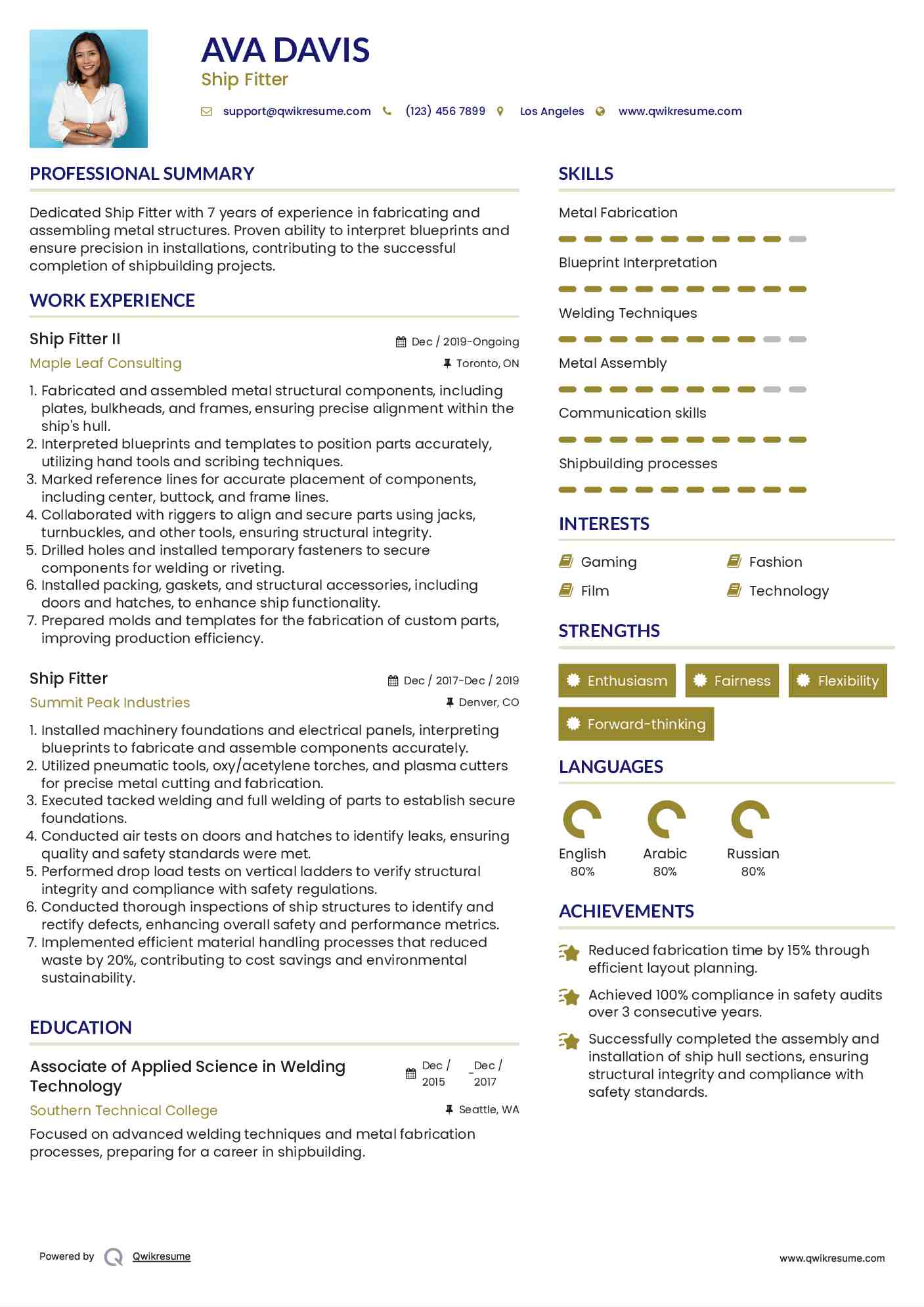 Ship Fitter II Resume Example