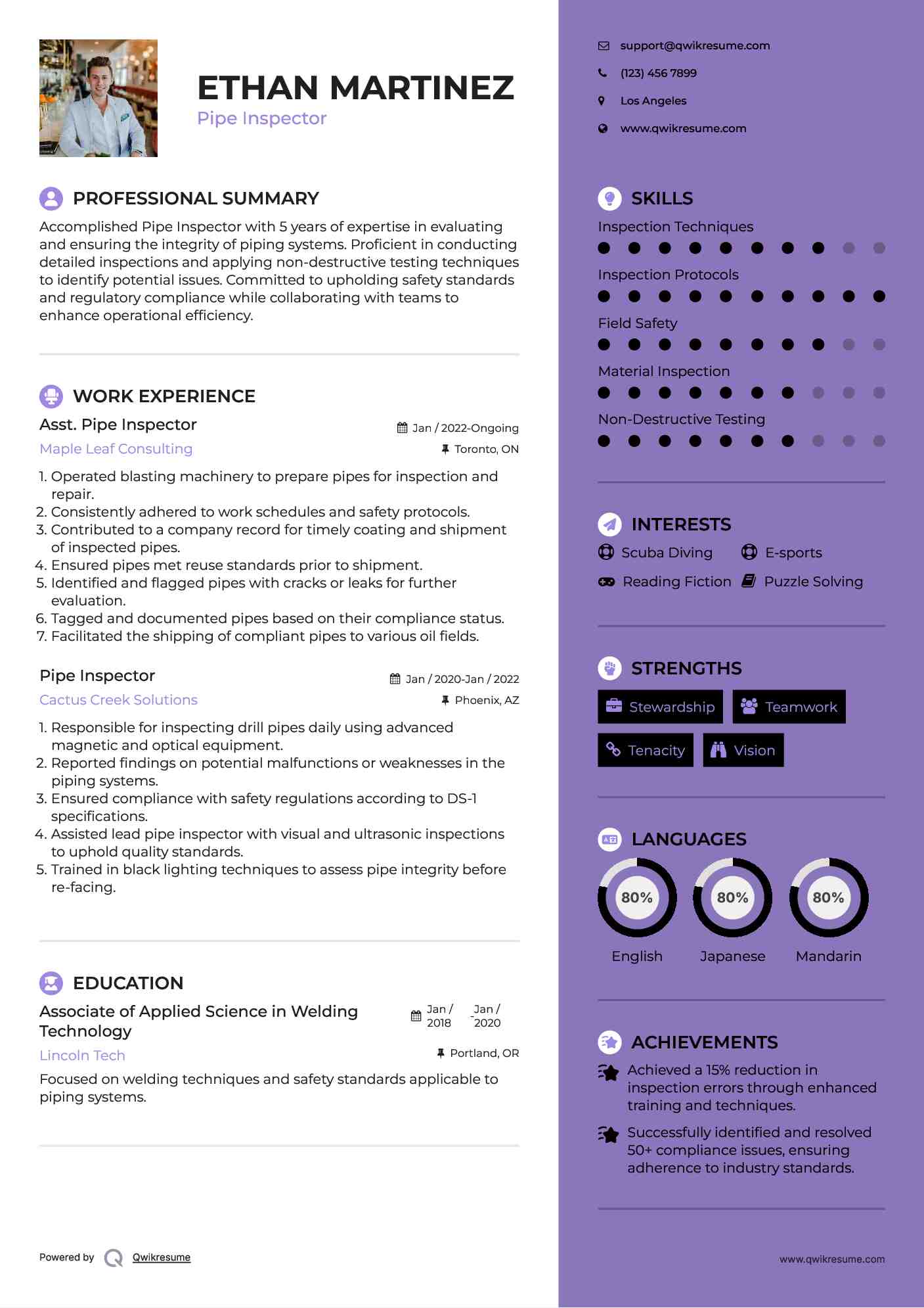 Asst. Pipe Inspector Resume Sample