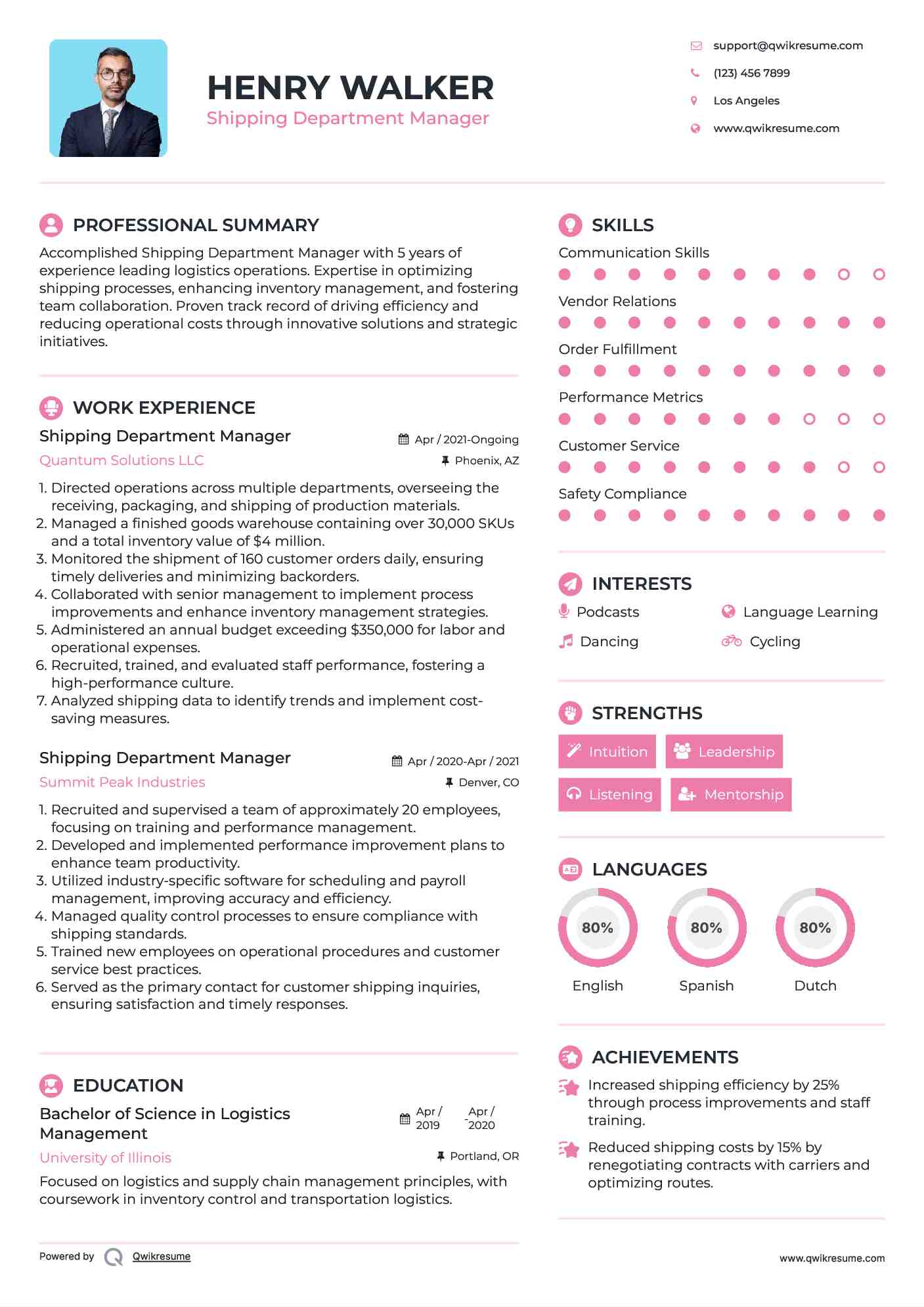 Shipping Department Manager Resume Model