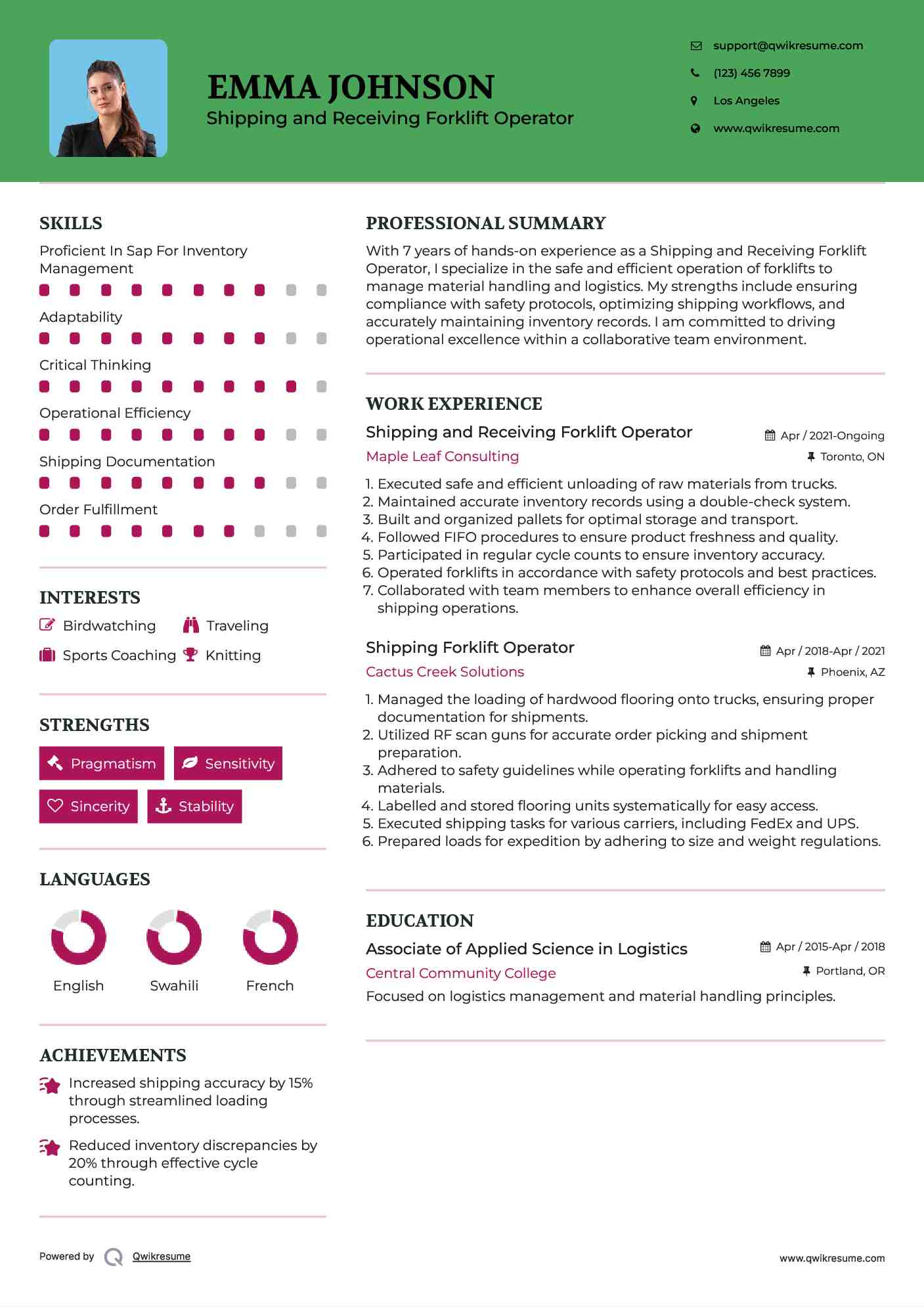 Shipping and Receiving Forklift Operator

 Resume Model