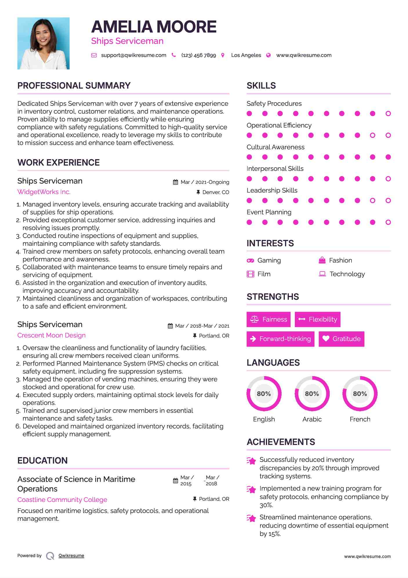 Ships Serviceman Resume Format