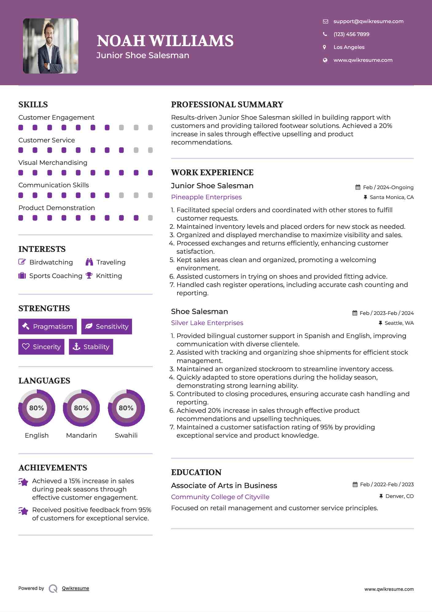 Junior Shoe Salesman Resume Format
