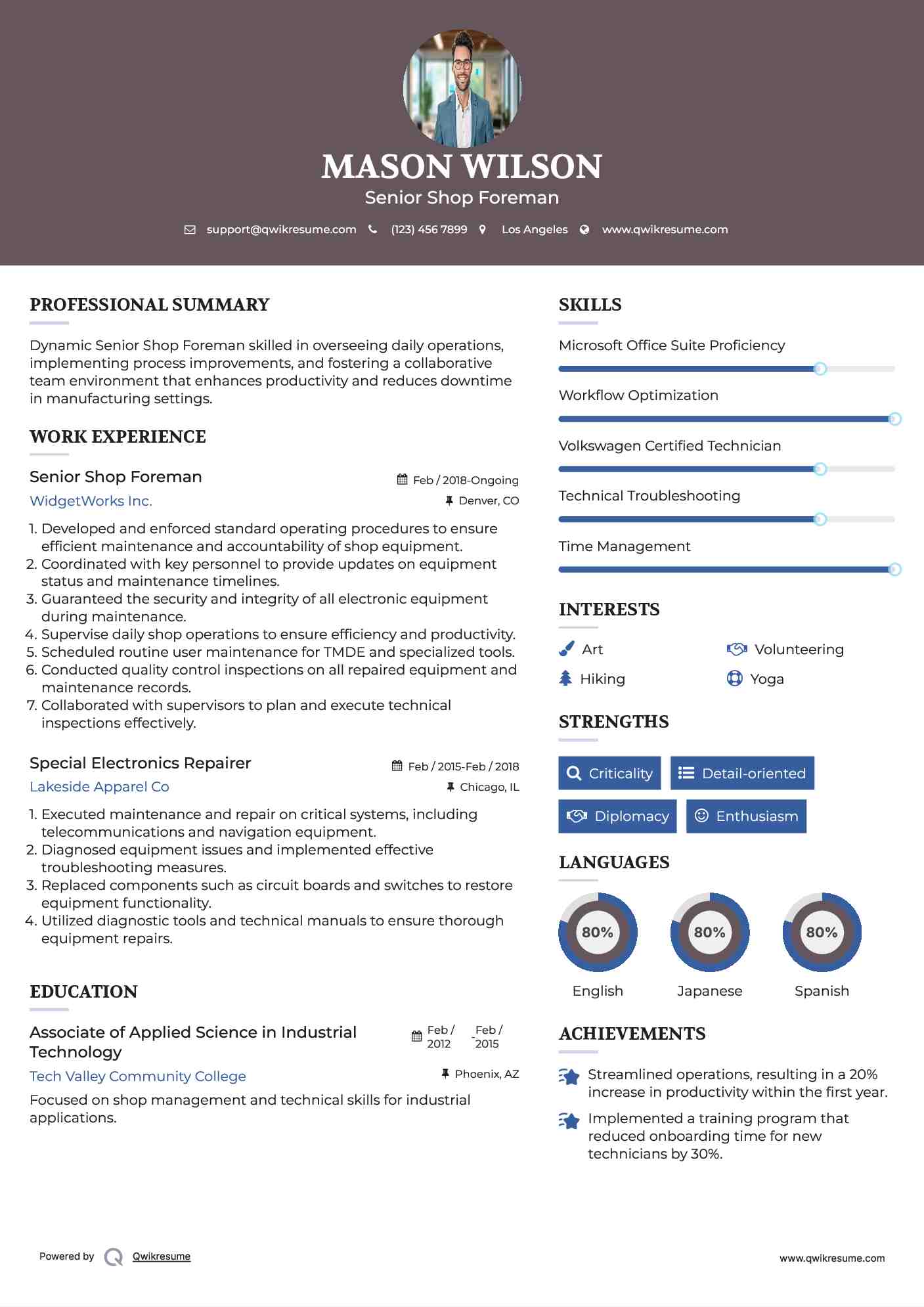Shop Foreman Resume Samples Qwikresume