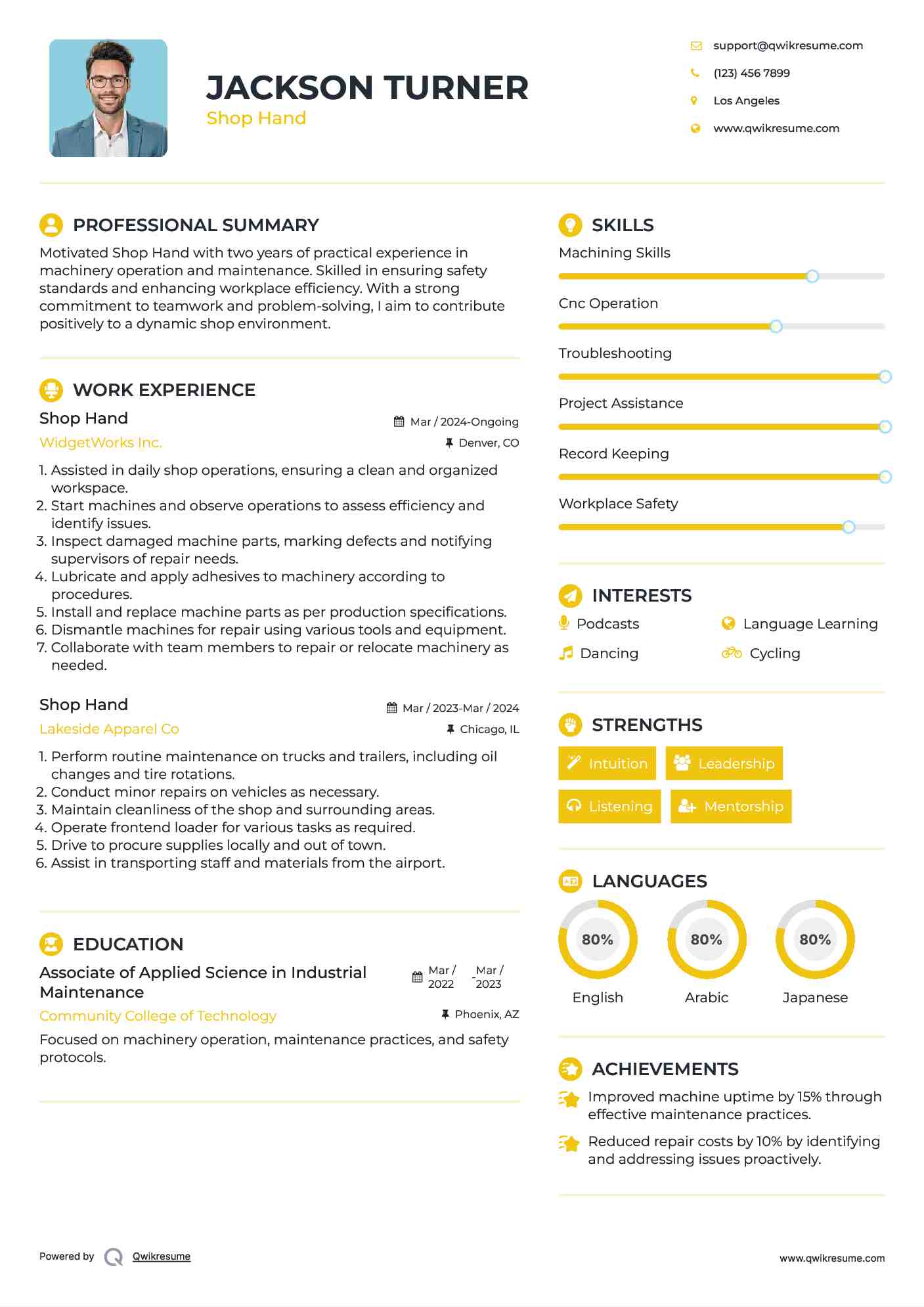 Shop Hand Resume Sample