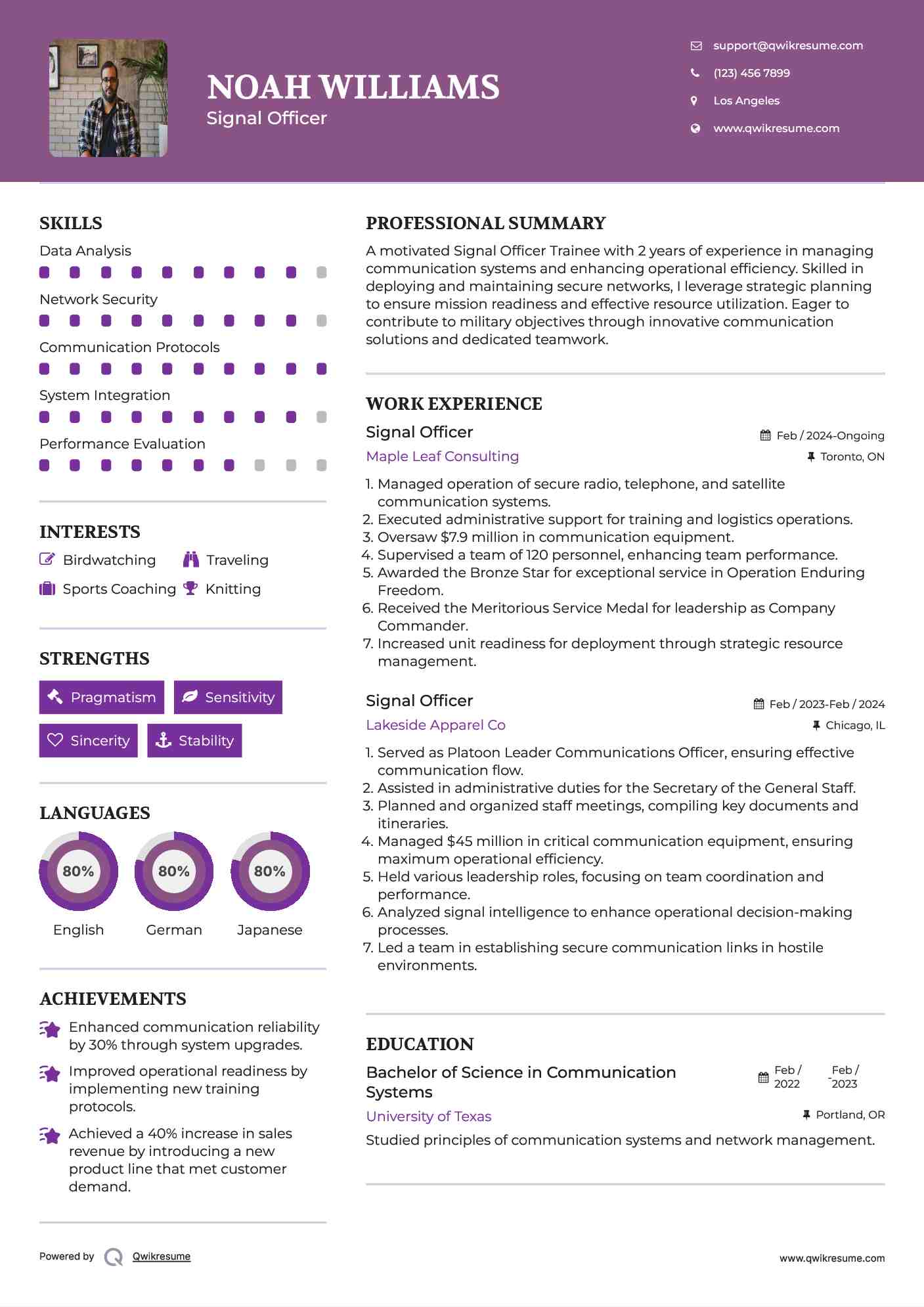 Signal Officer Resume Model