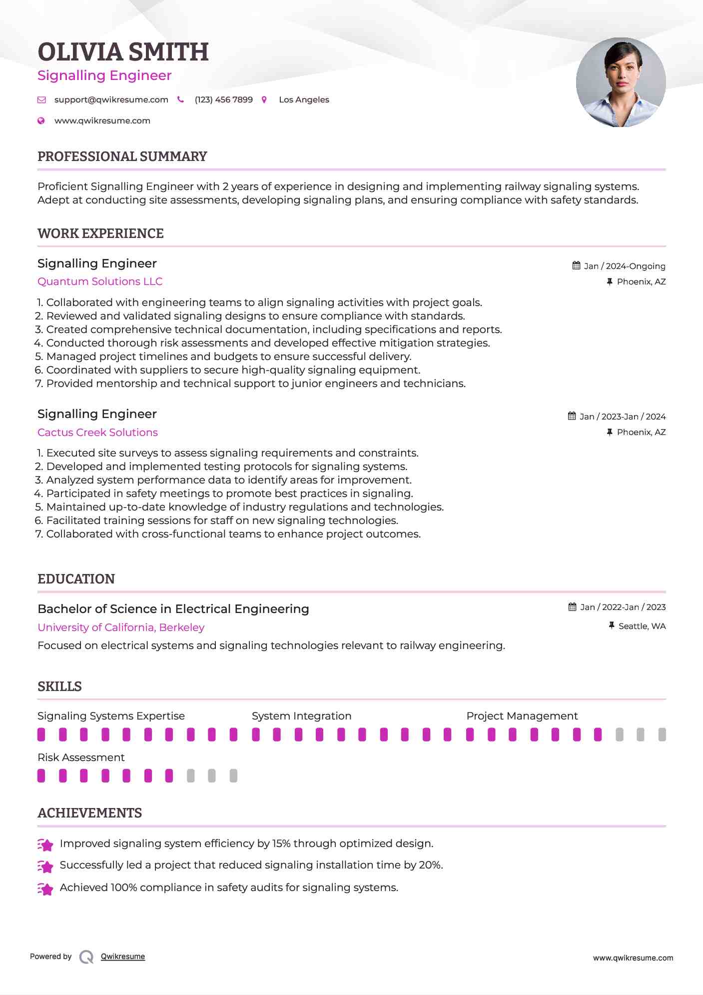 Signalling Engineer Resume Format