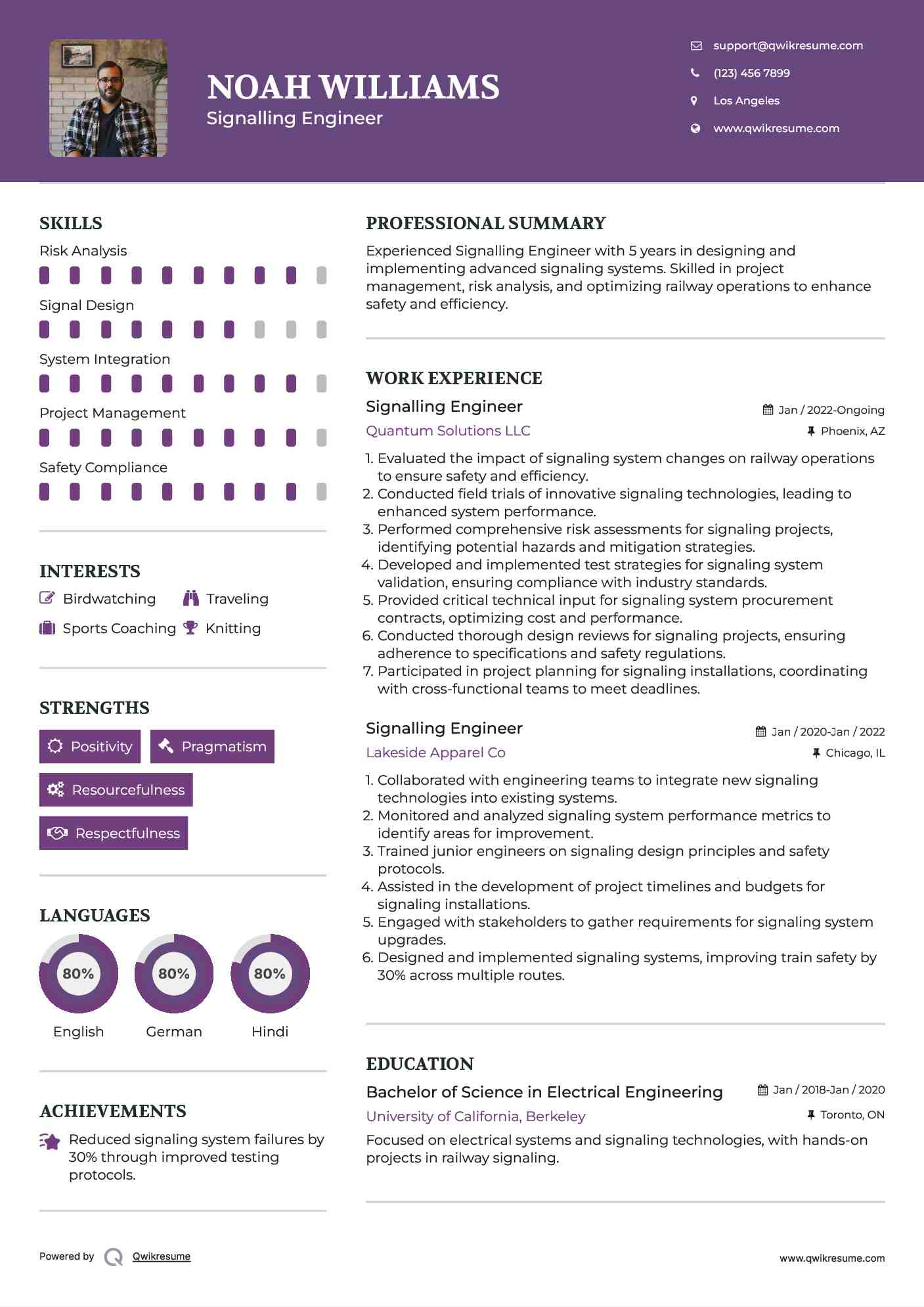 Signalling Engineer Resume Template