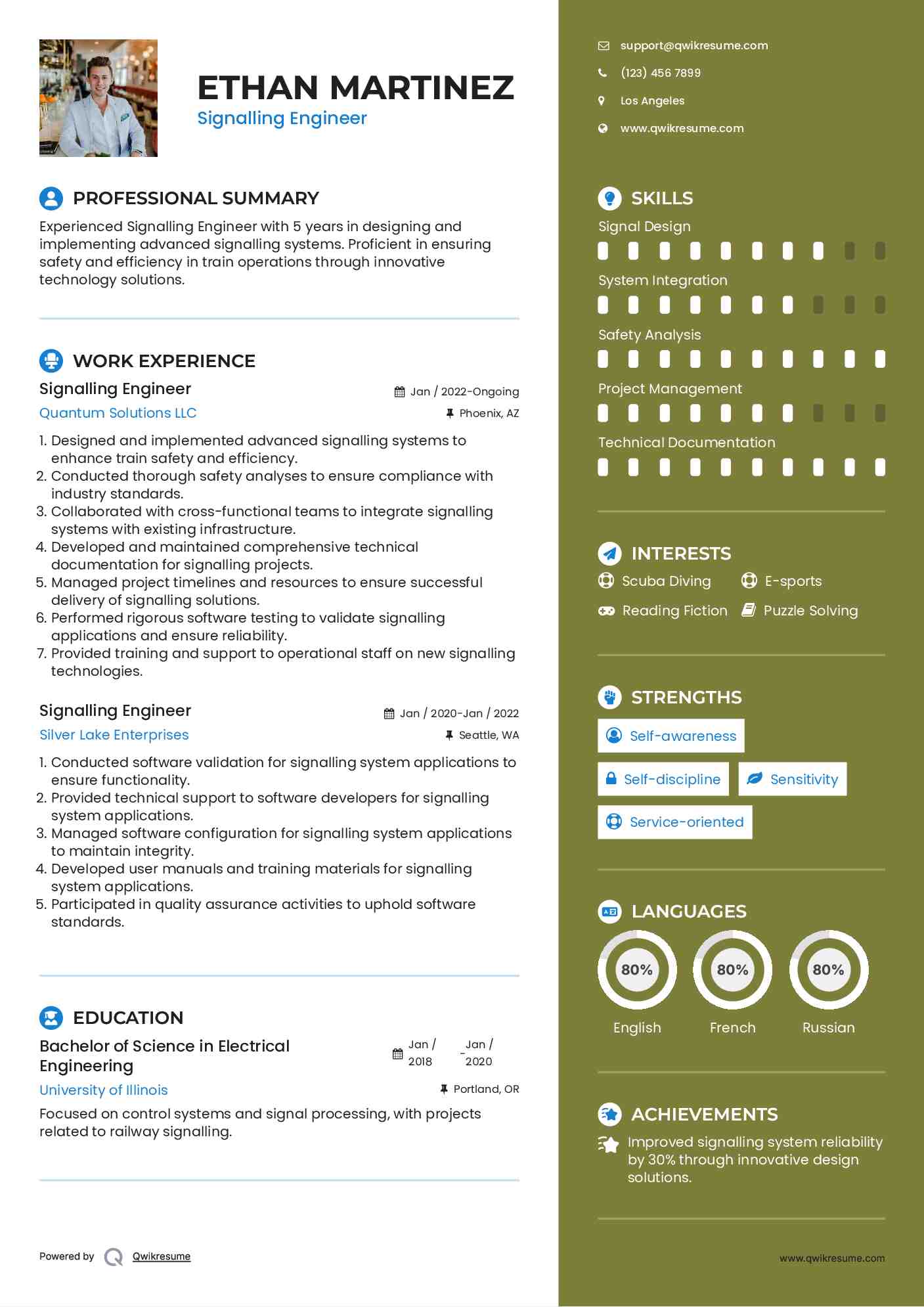 Signalling Engineer Resume Example