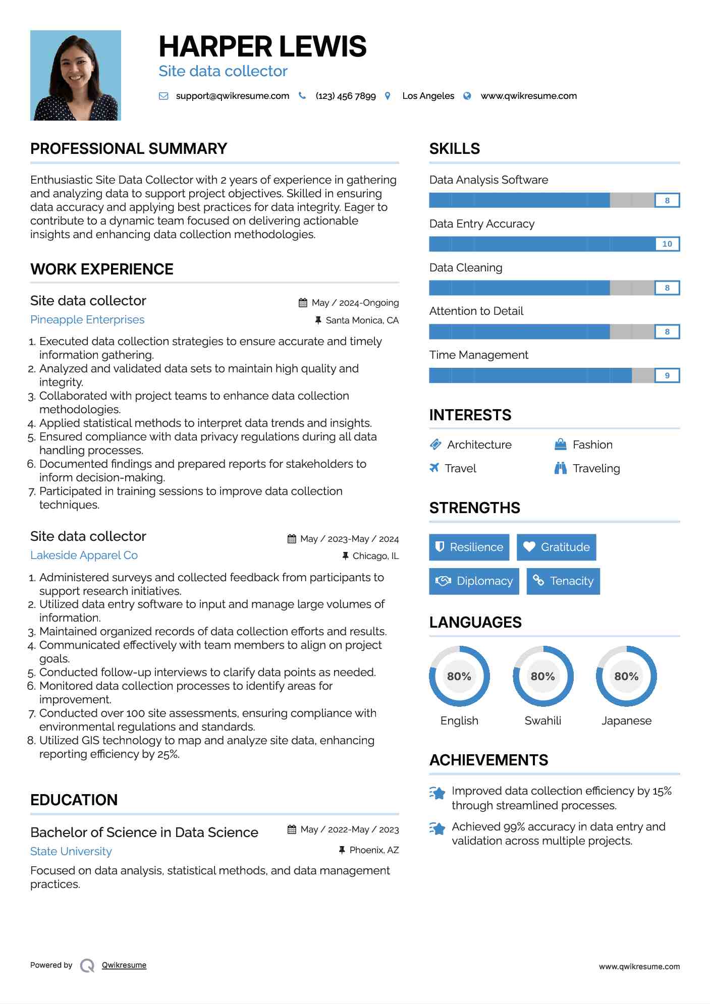 Site data collector Resume Format