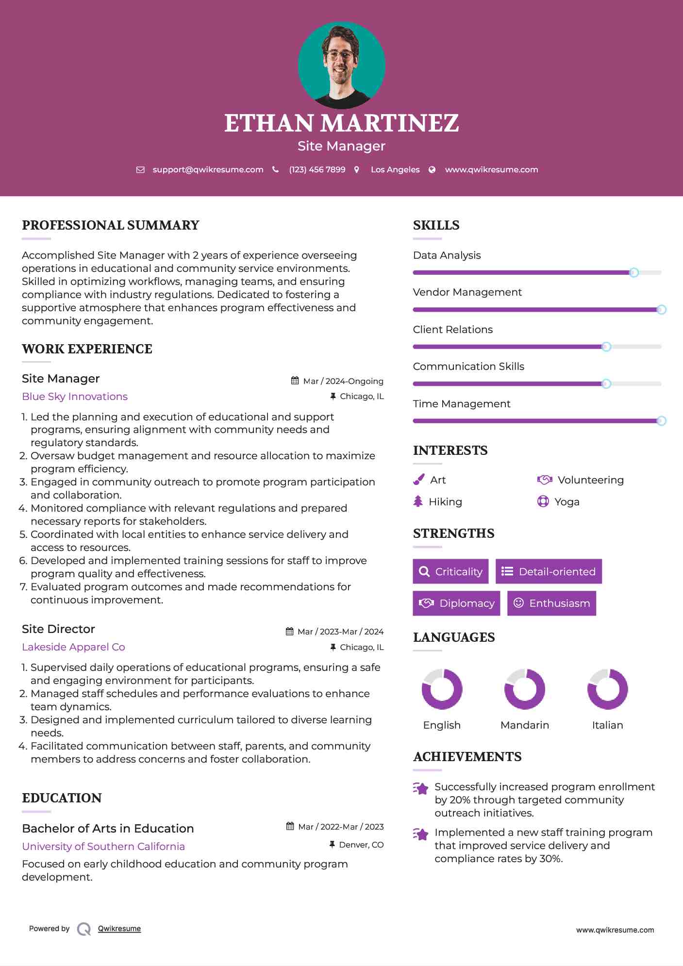 Site Manager Resume Model
