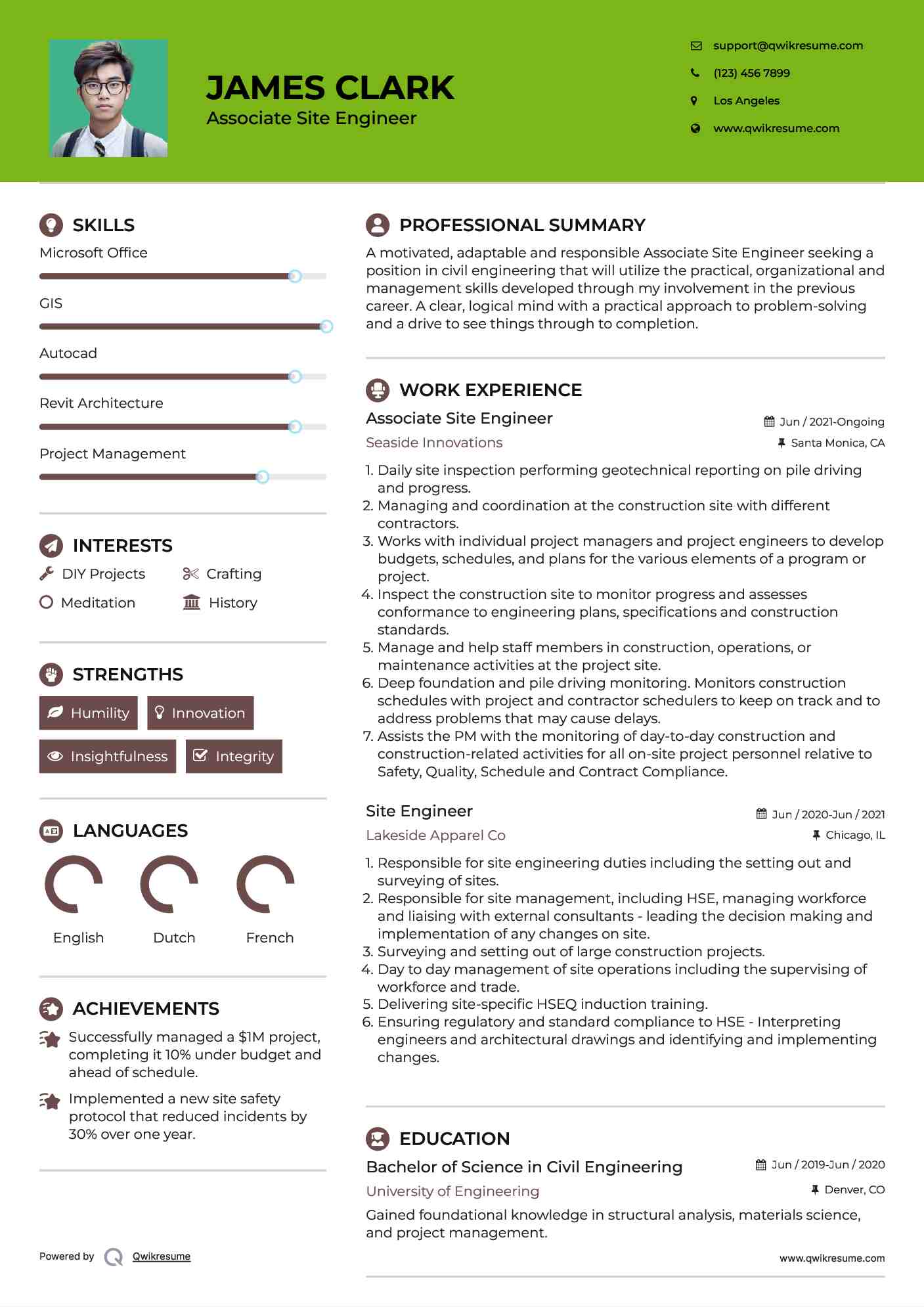 Associate Site Engineer Resume Template