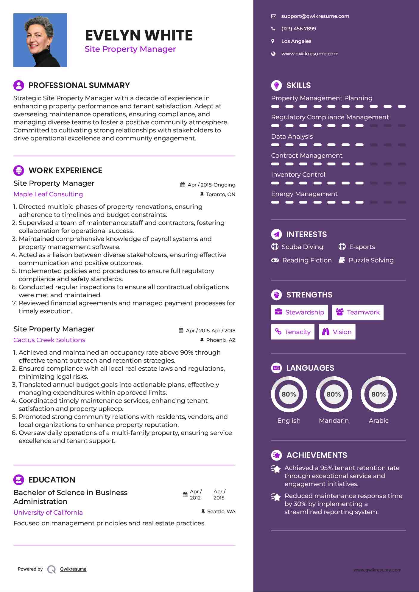 Site Property Manager Resume Format