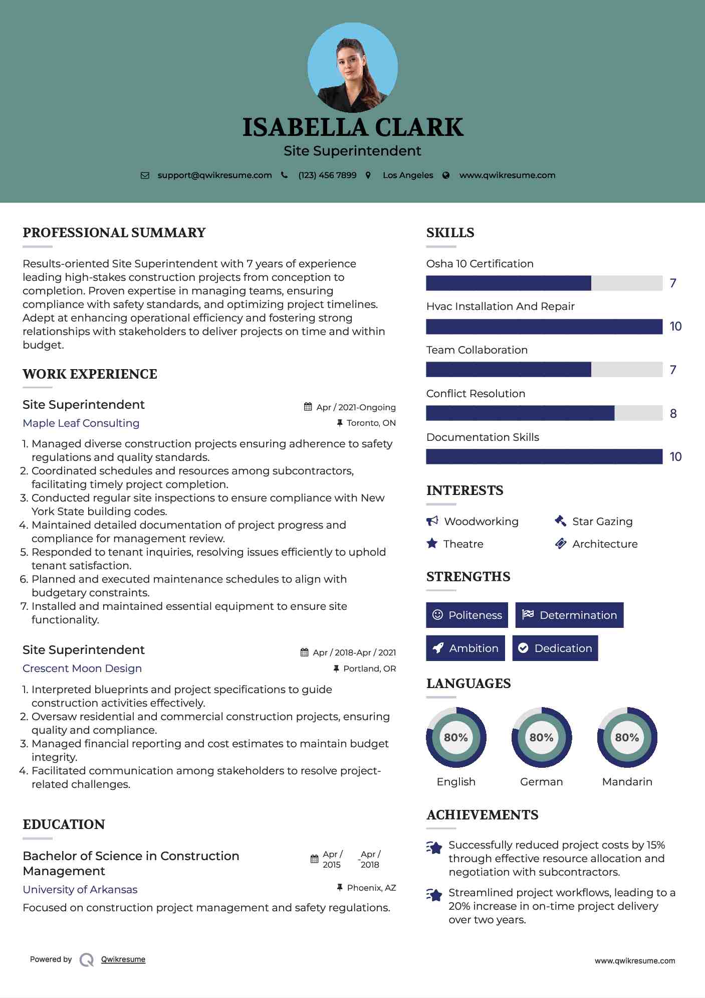 Site Superintendent Resume Model