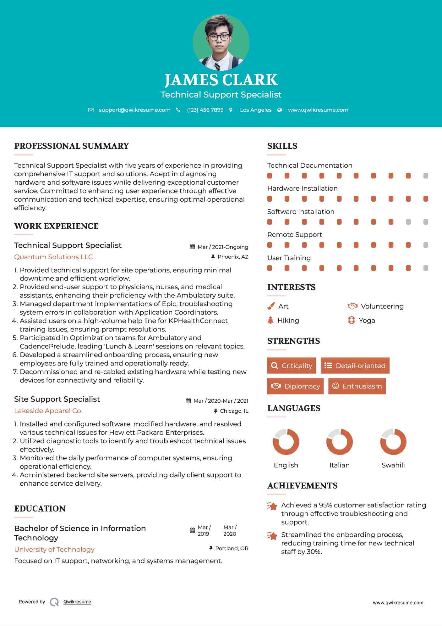 Technical Support Specialist Resume Template