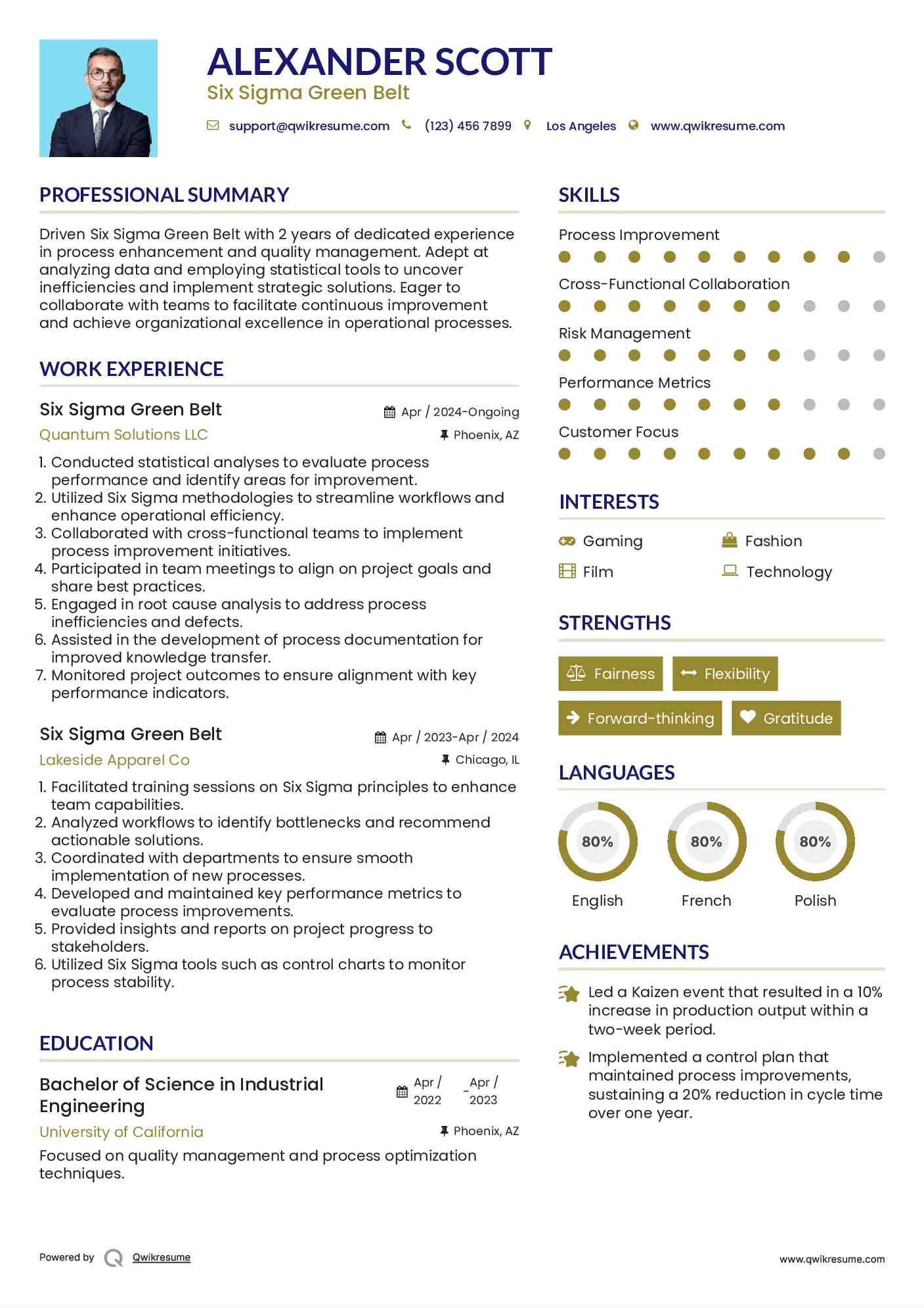 Six Sigma Green Belt Resume Model