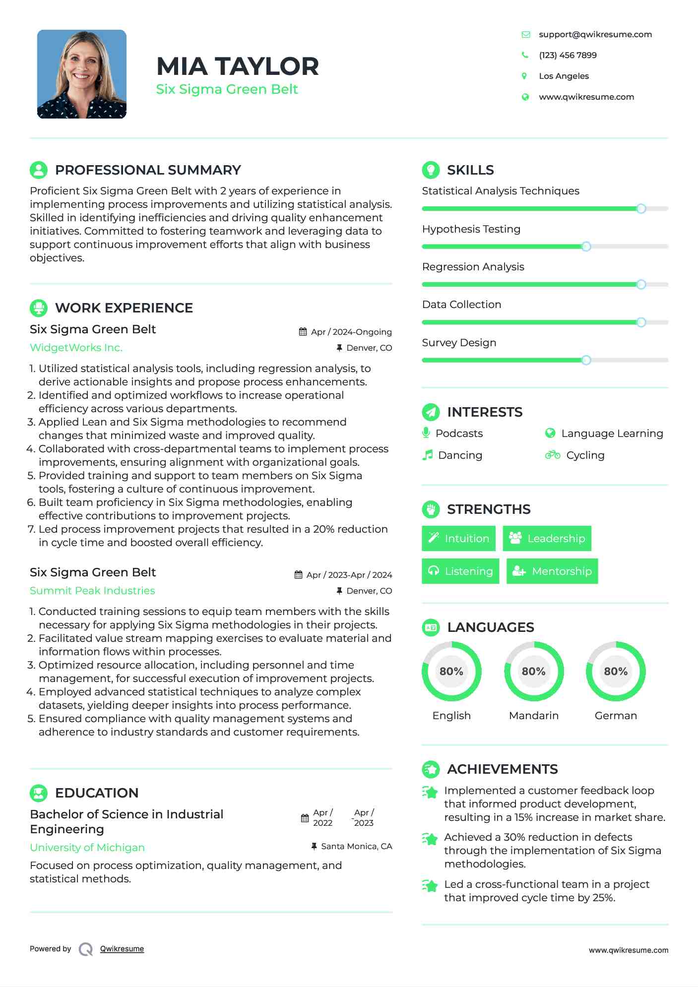 Six Sigma Green Belt Resume Format