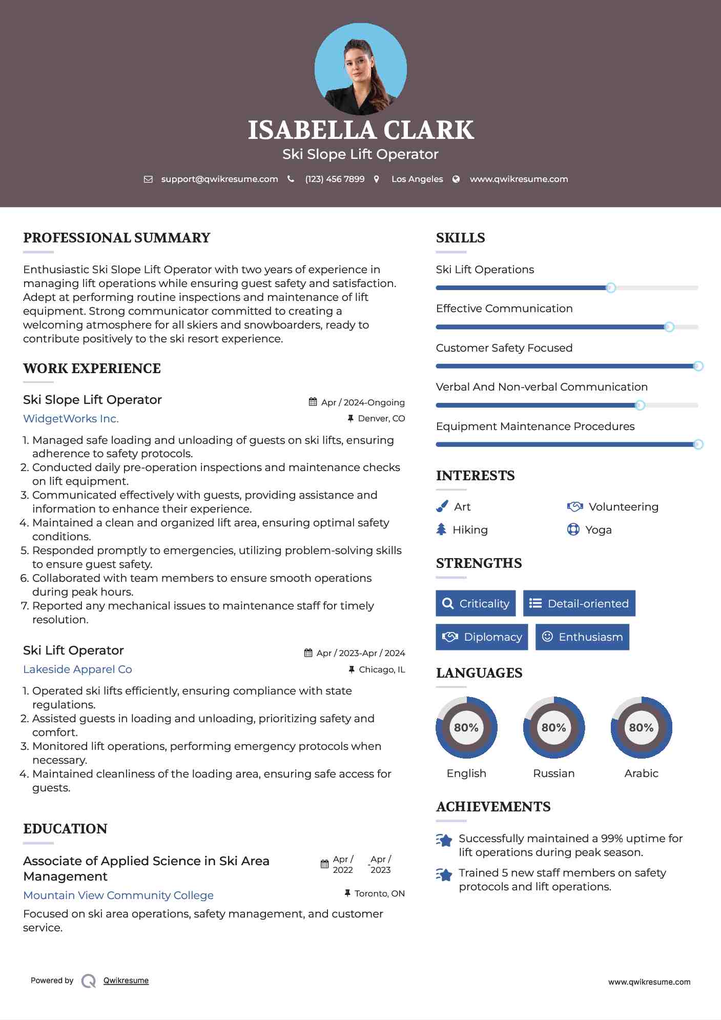 Ski Slope Lift Operator
 Resume Format