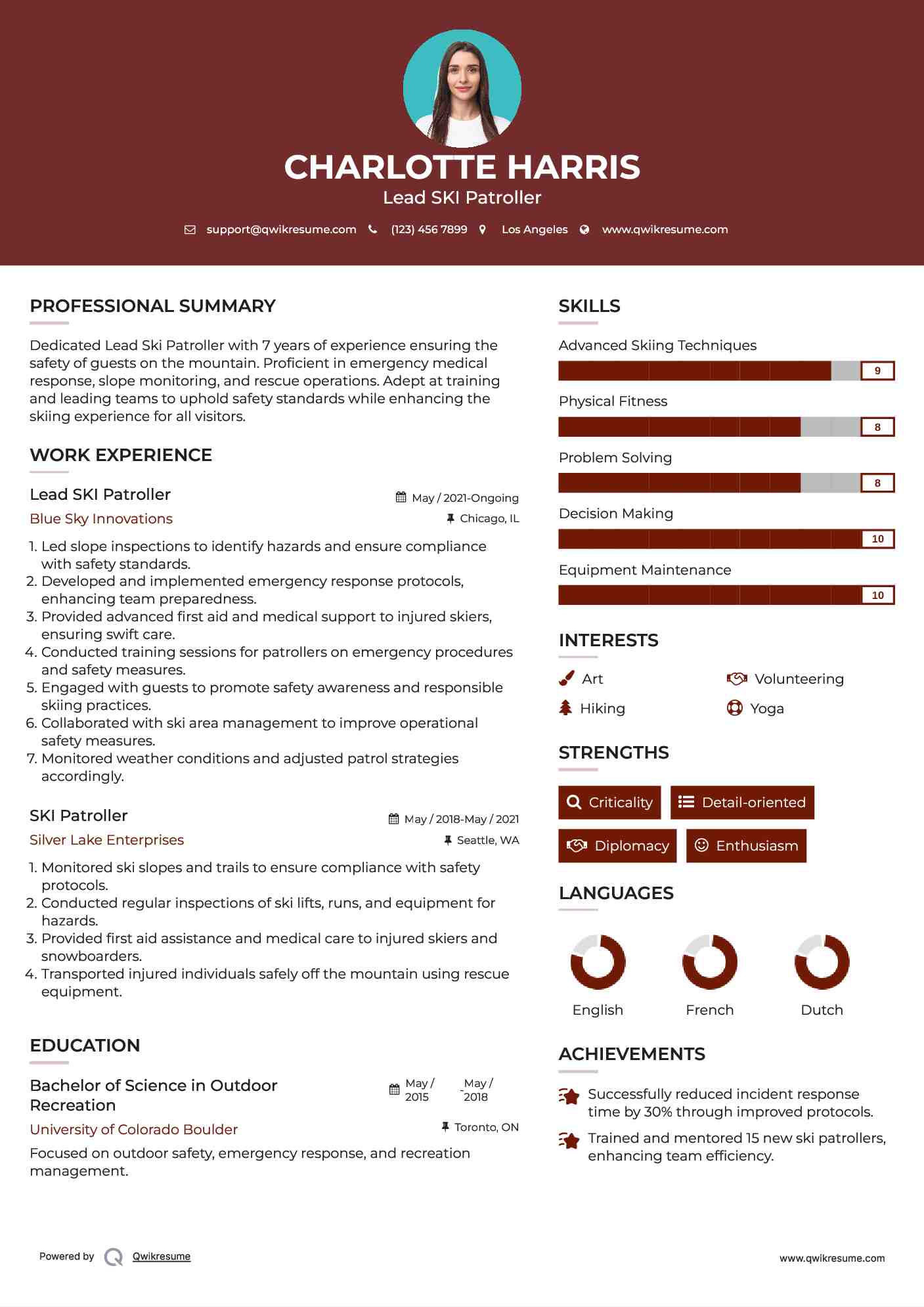 Lead SKI Patroller Resume Sample