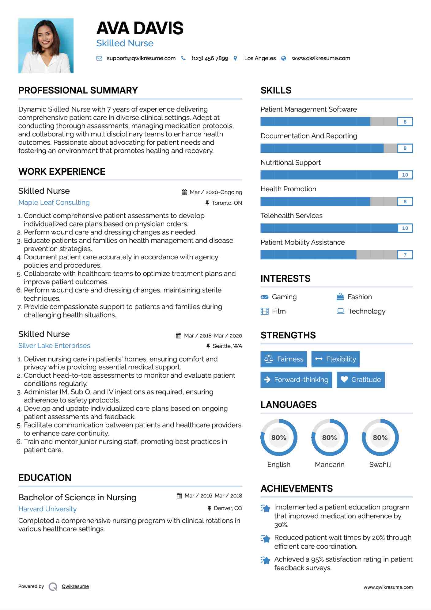 Skilled Nurse Resume Sample