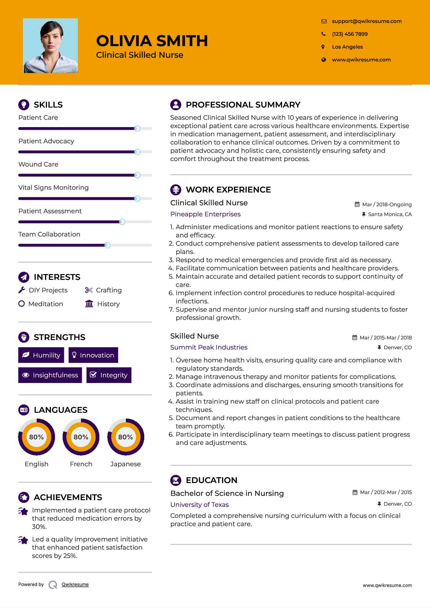 Clinical Skilled Nurse Resume Template