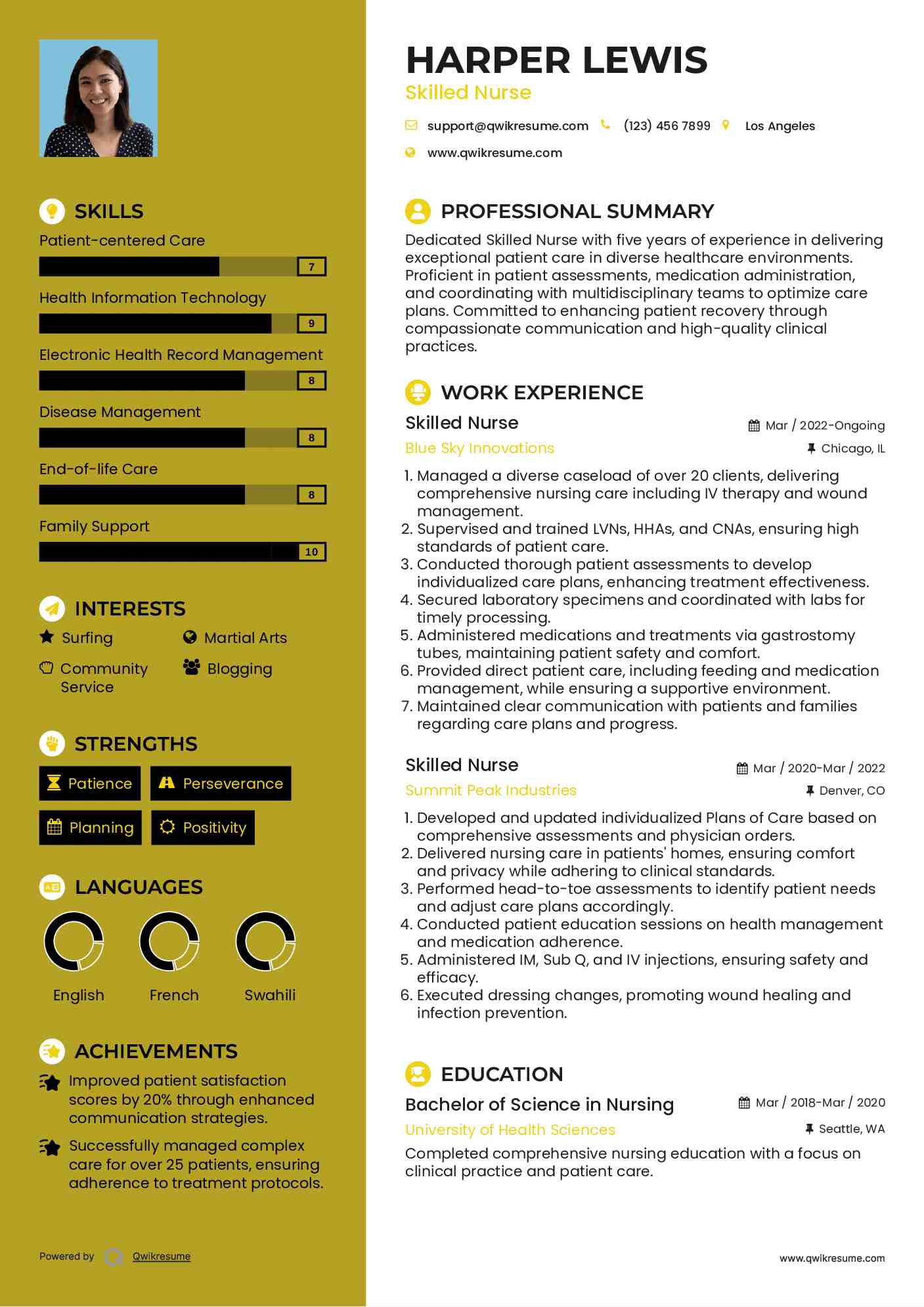 Skilled Nurse Resume Sample