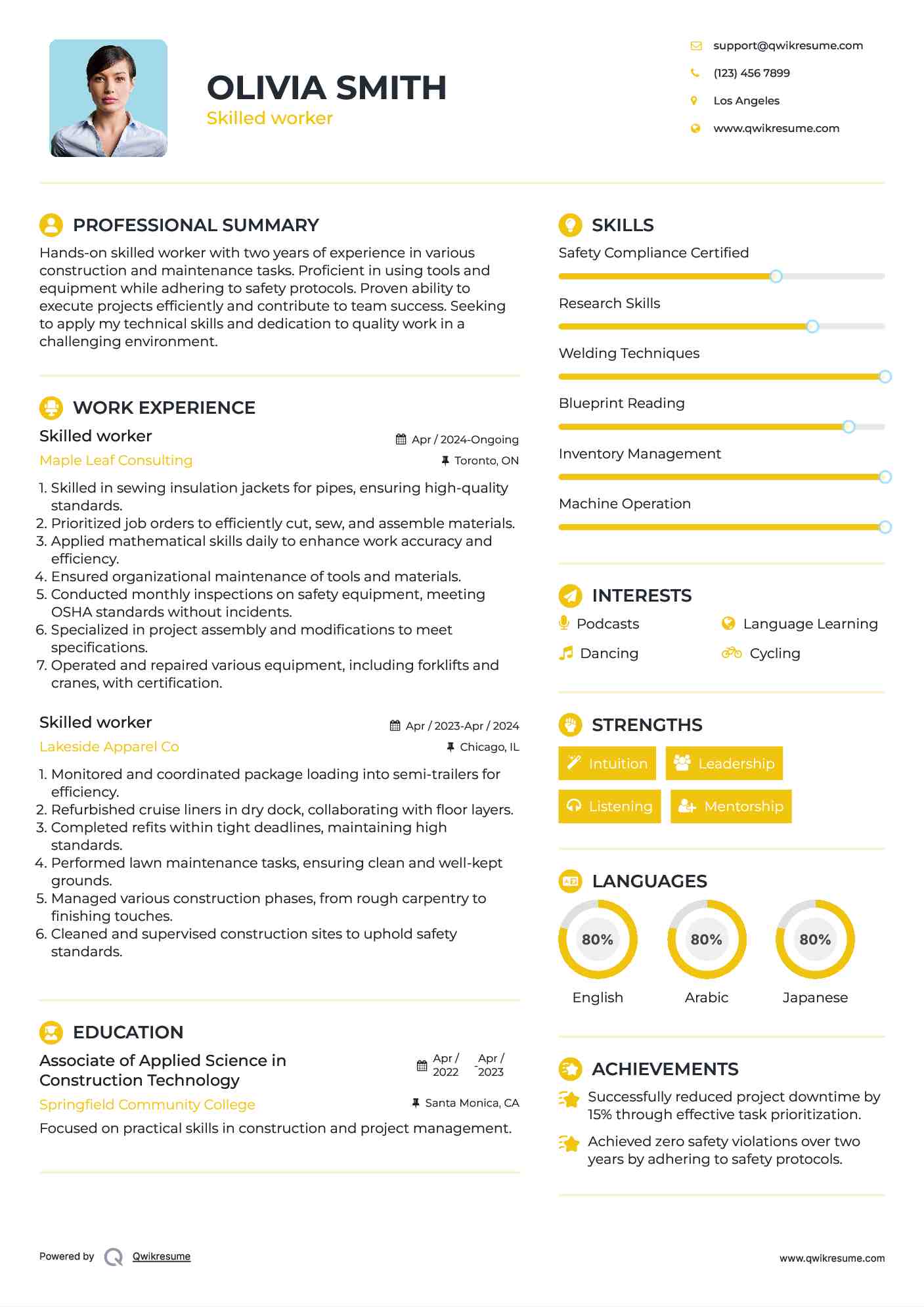 Skilled worker Resume Template