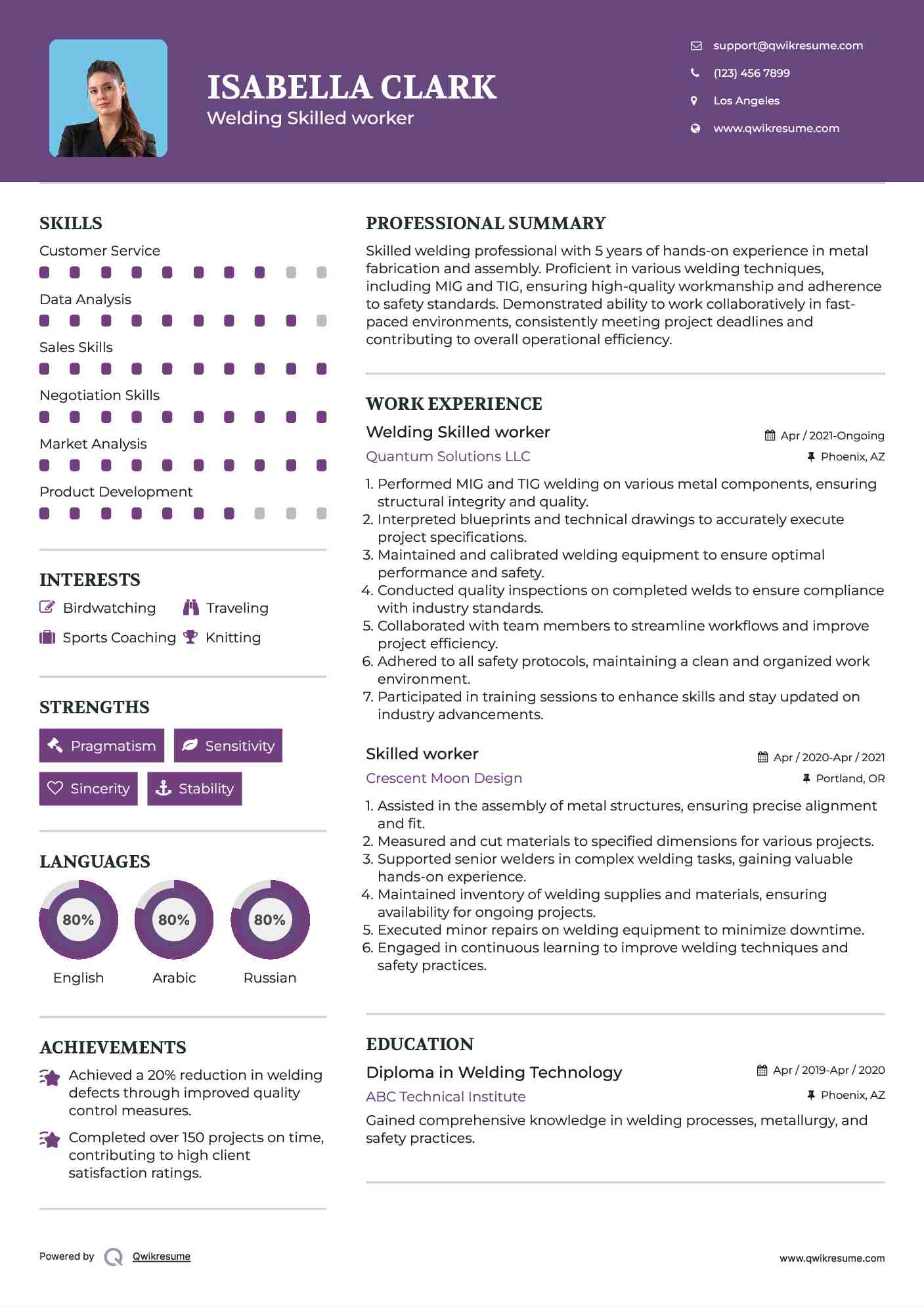 Welding Skilled worker Resume Model
