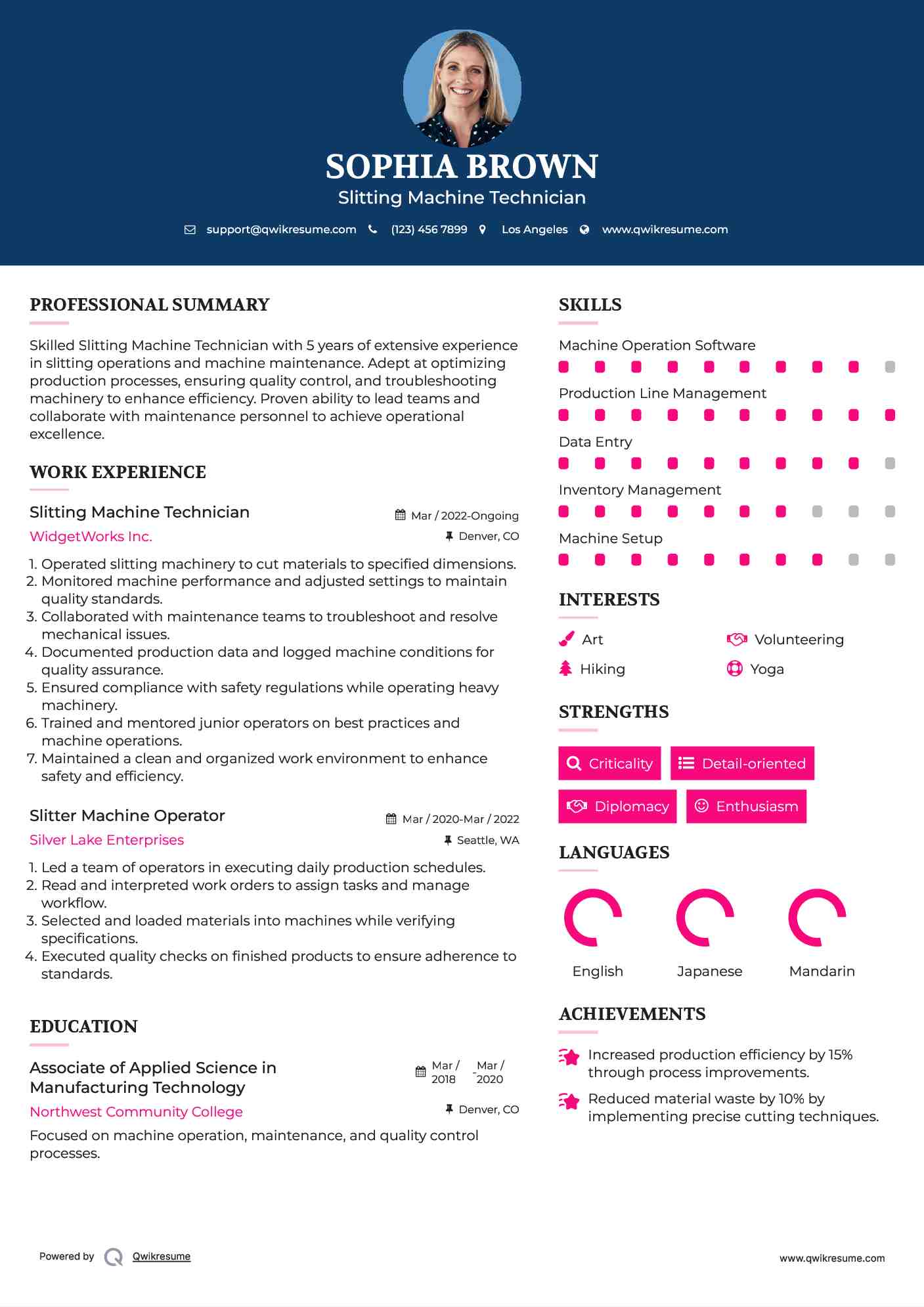 Slitting Machine Technician Resume Template