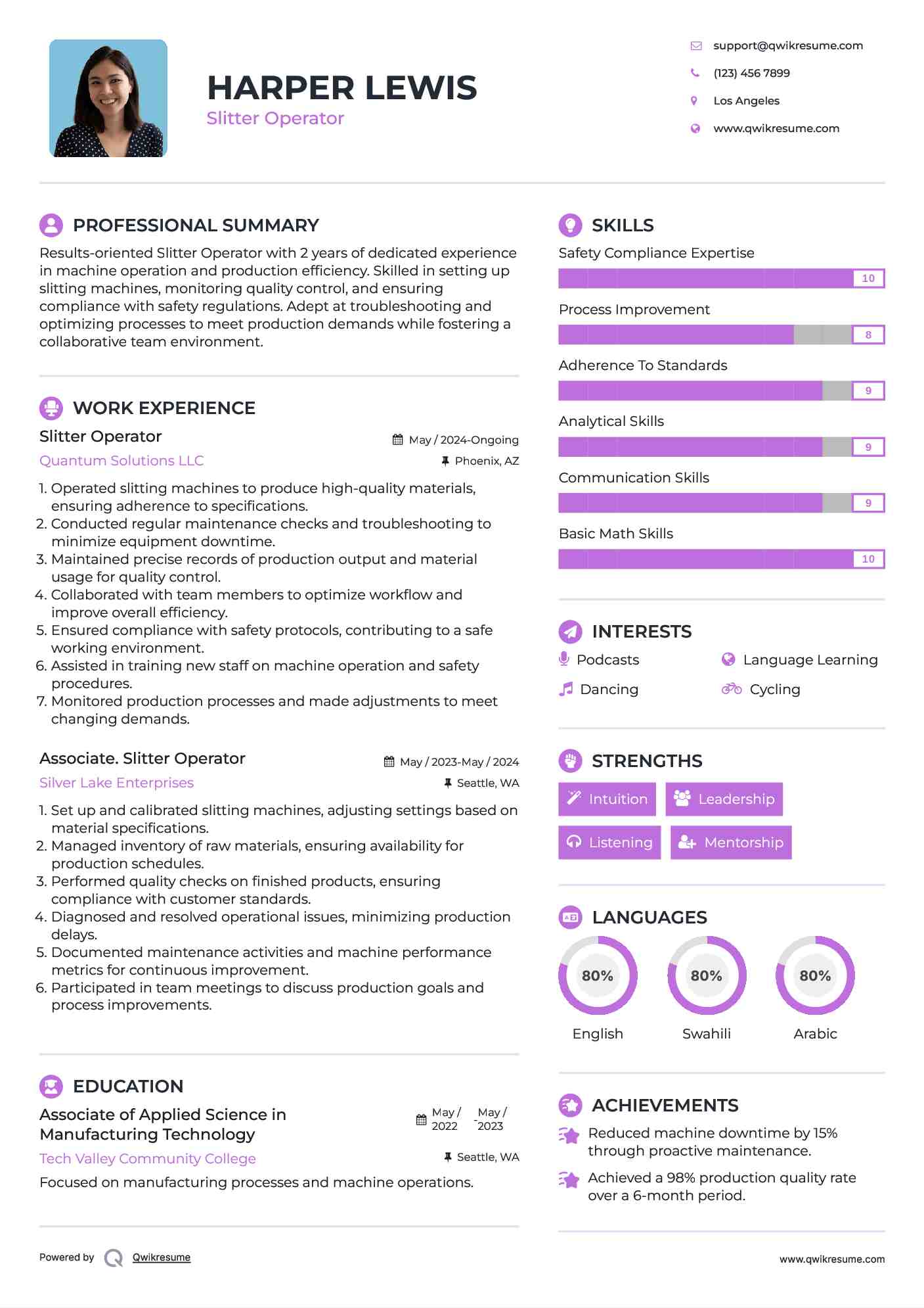 Slitter Operator Resume Model