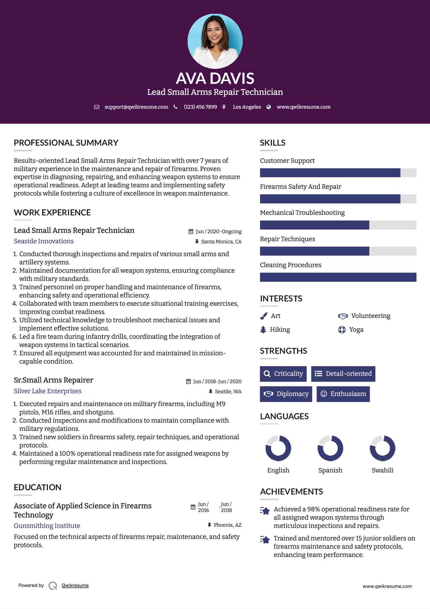 Lead Small Arms Repair Technician Resume Example