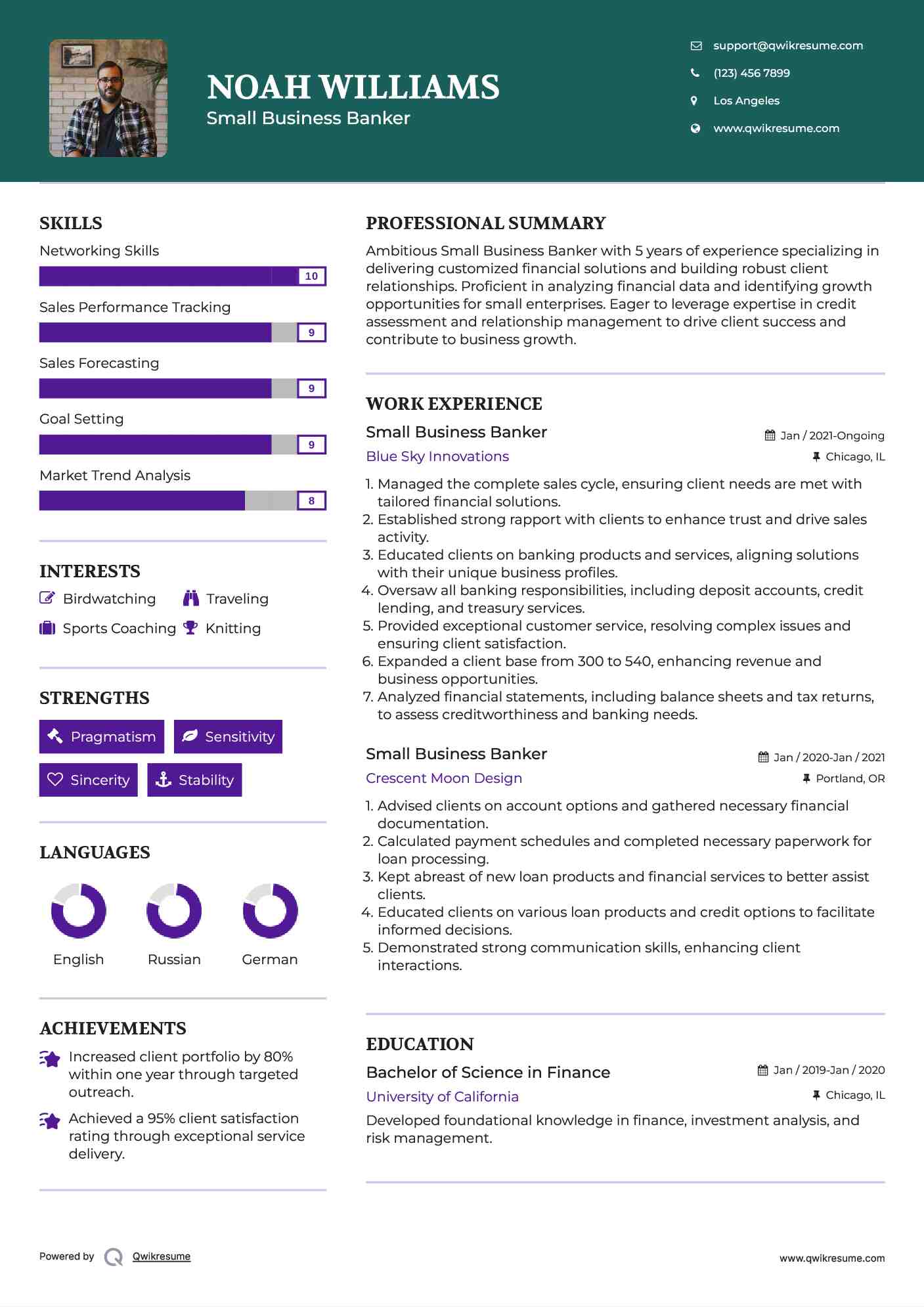 Small Business Banker Resume Sample