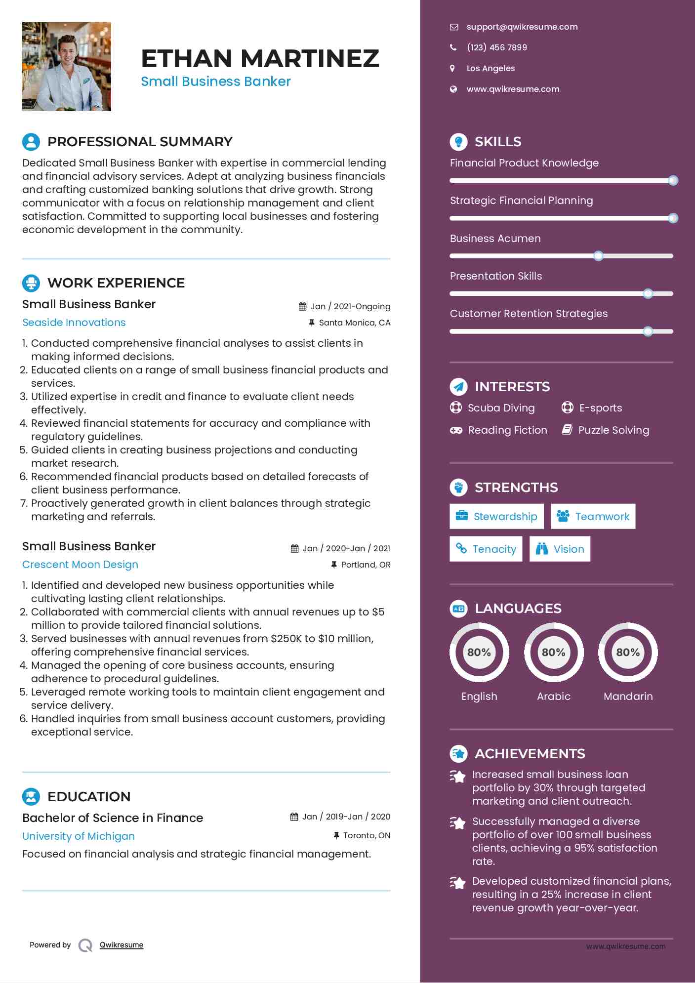 Small Business Banker Resume Format