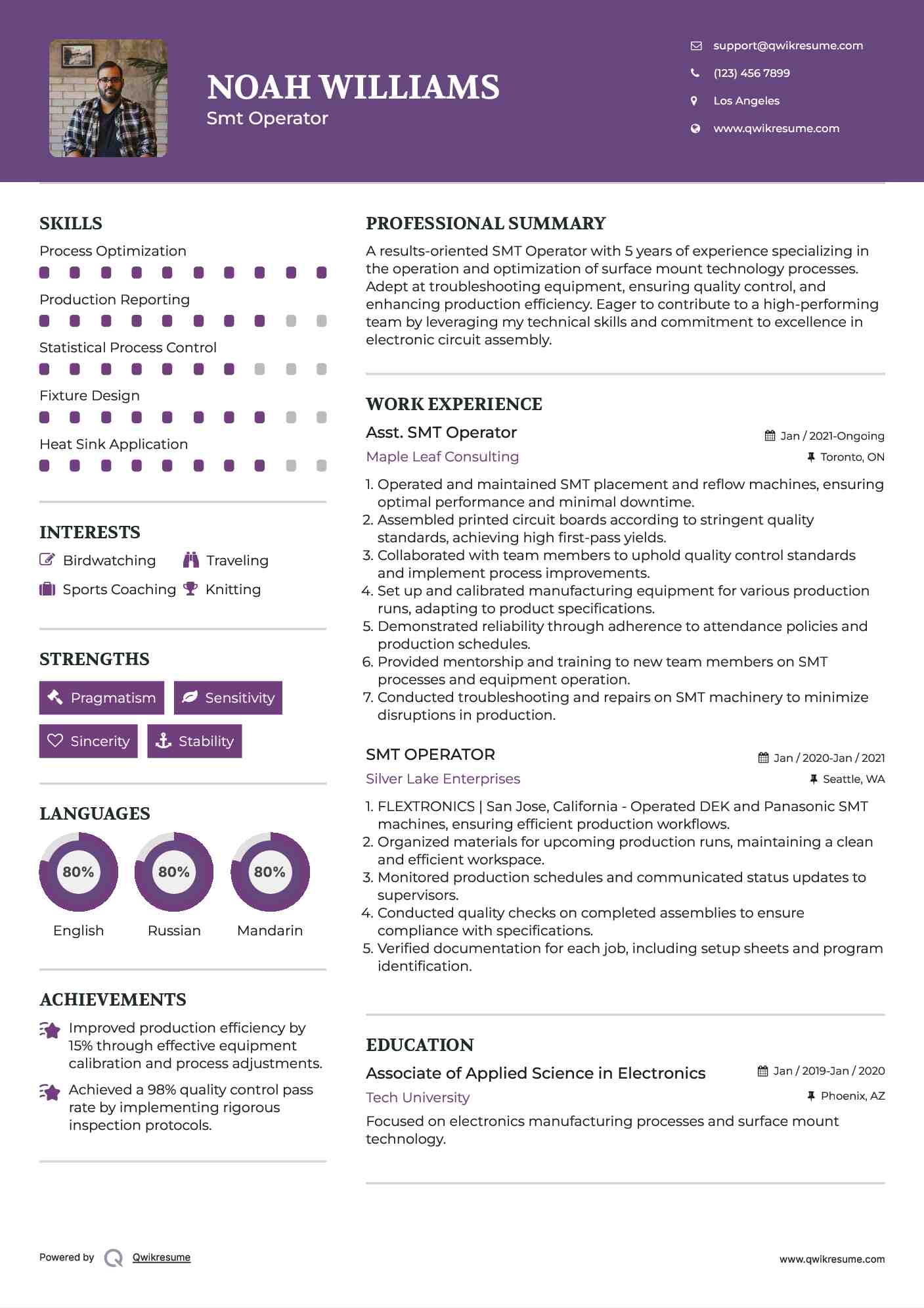 Asst. SMT Operator Resume Sample