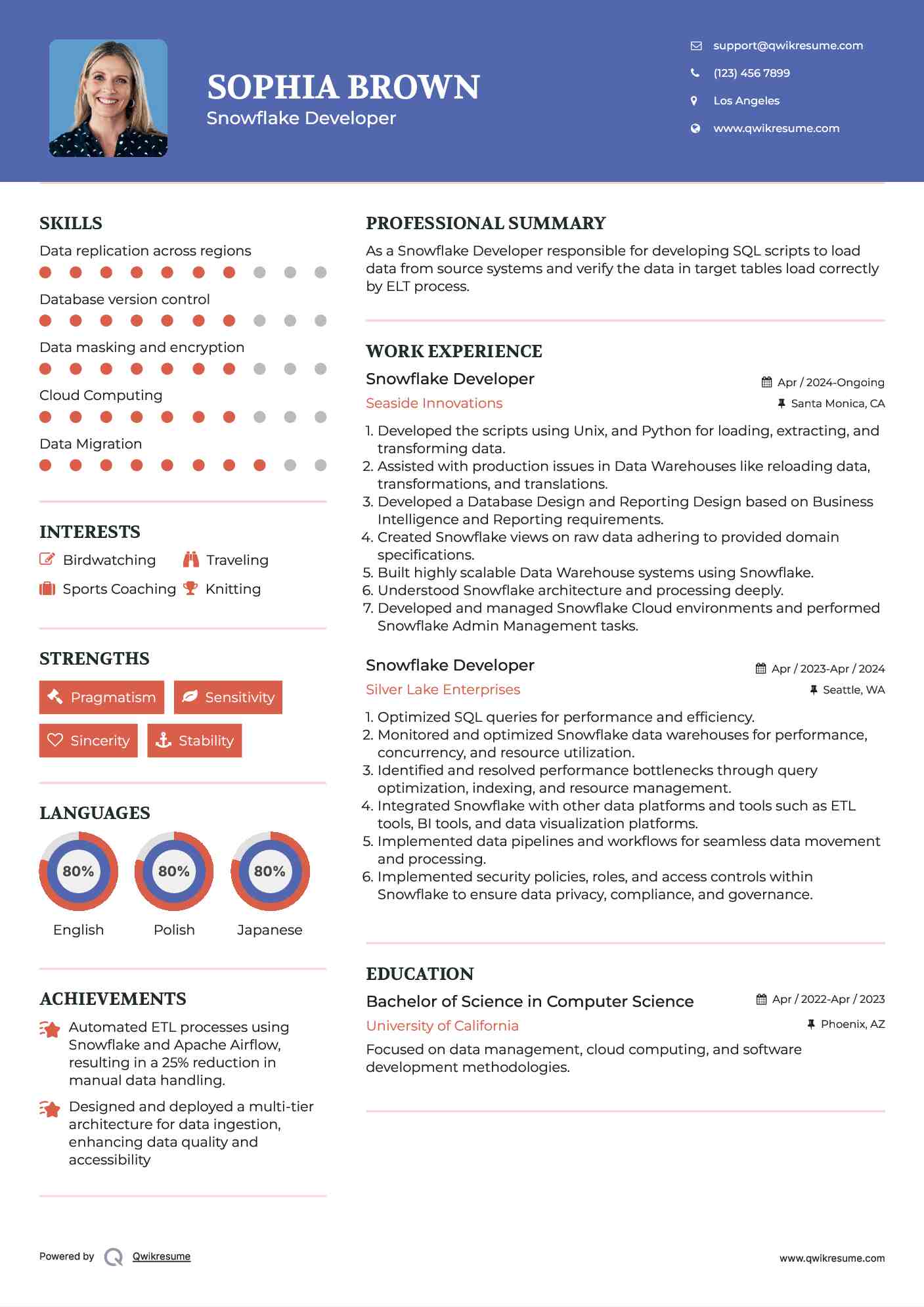 Snowflake Developer Resume Example