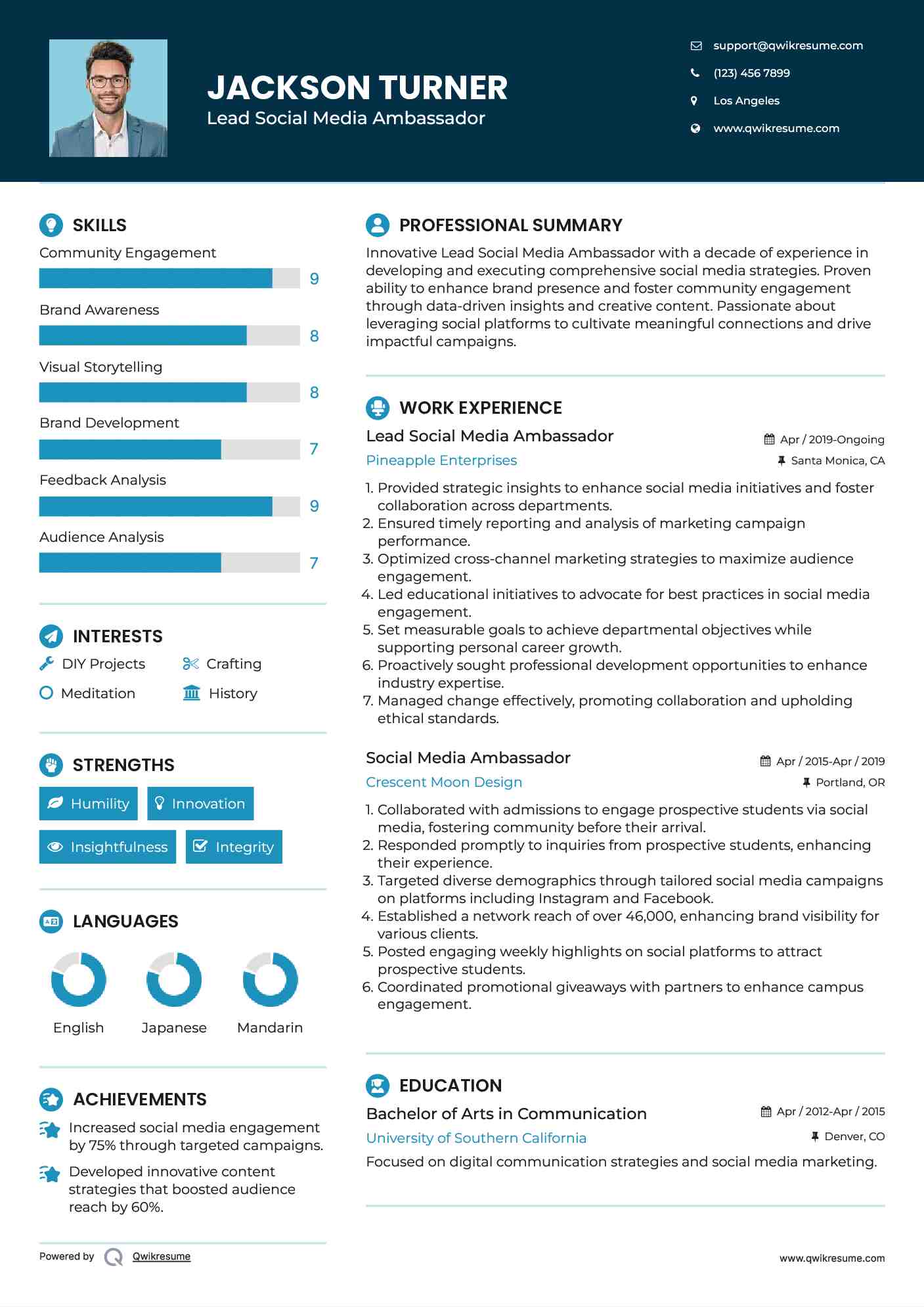 Lead Social Media Ambassador Resume Format