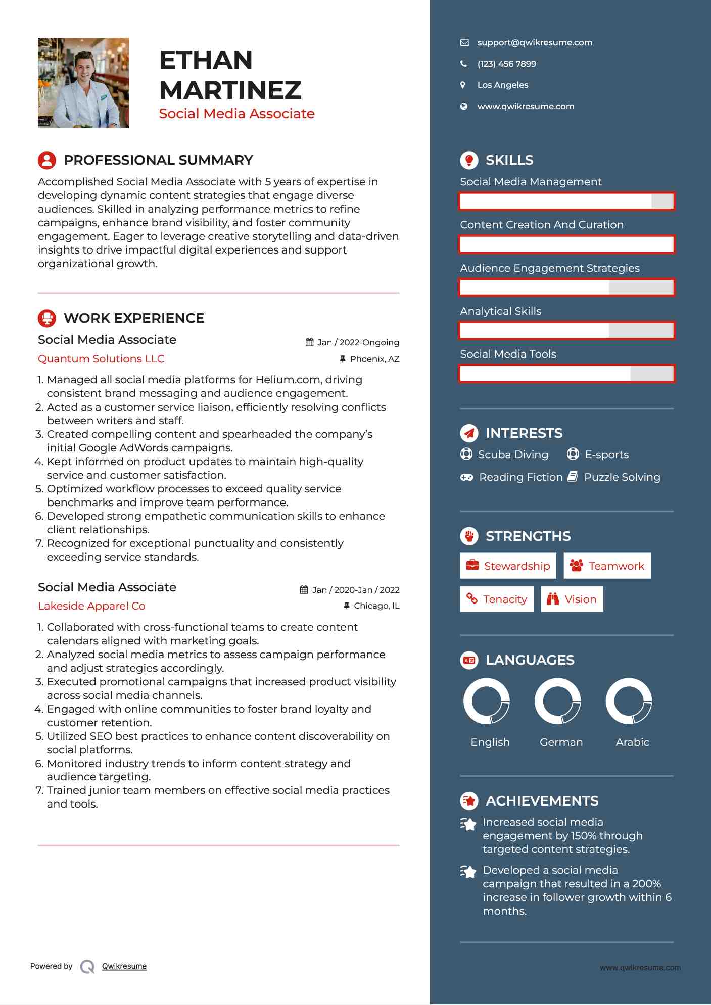 Social Media Associate Resume Format