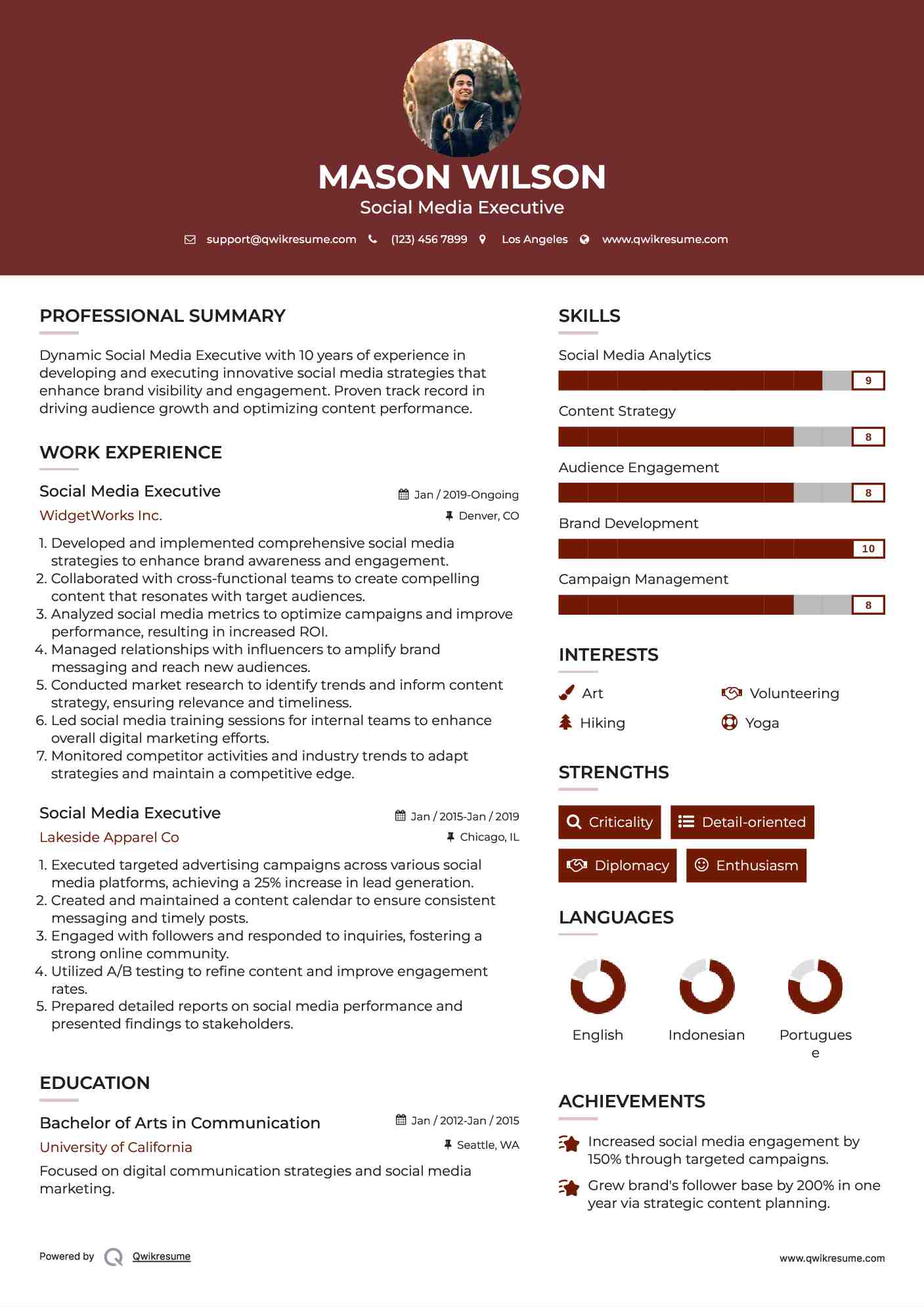 Social Media Executive Resume Format