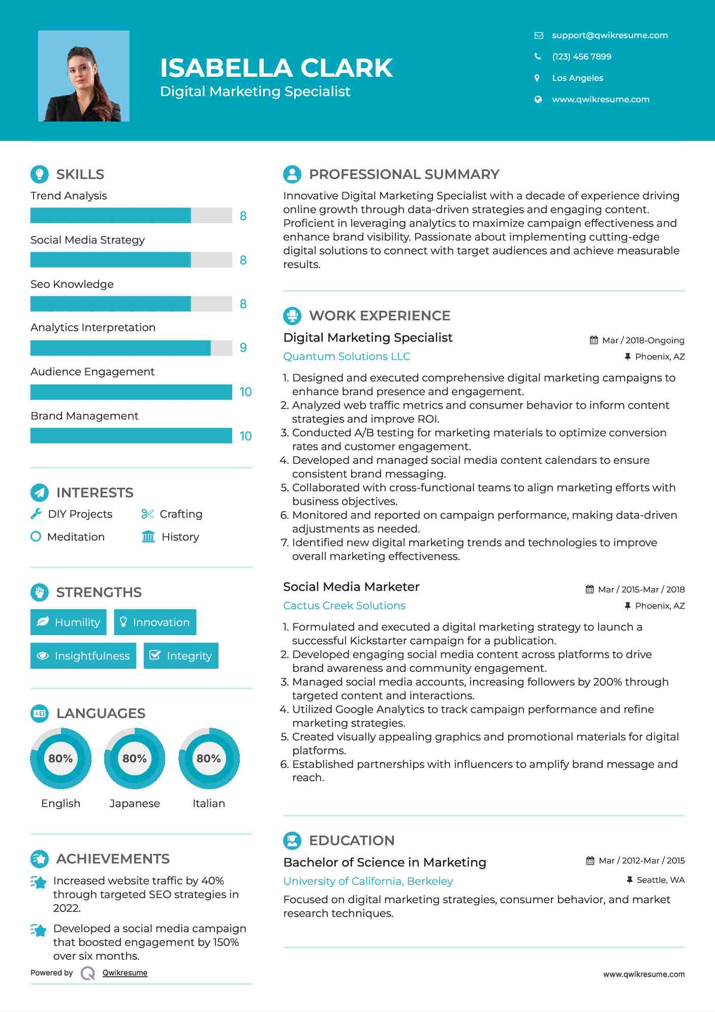 Digital Marketing Specialist Resume Template