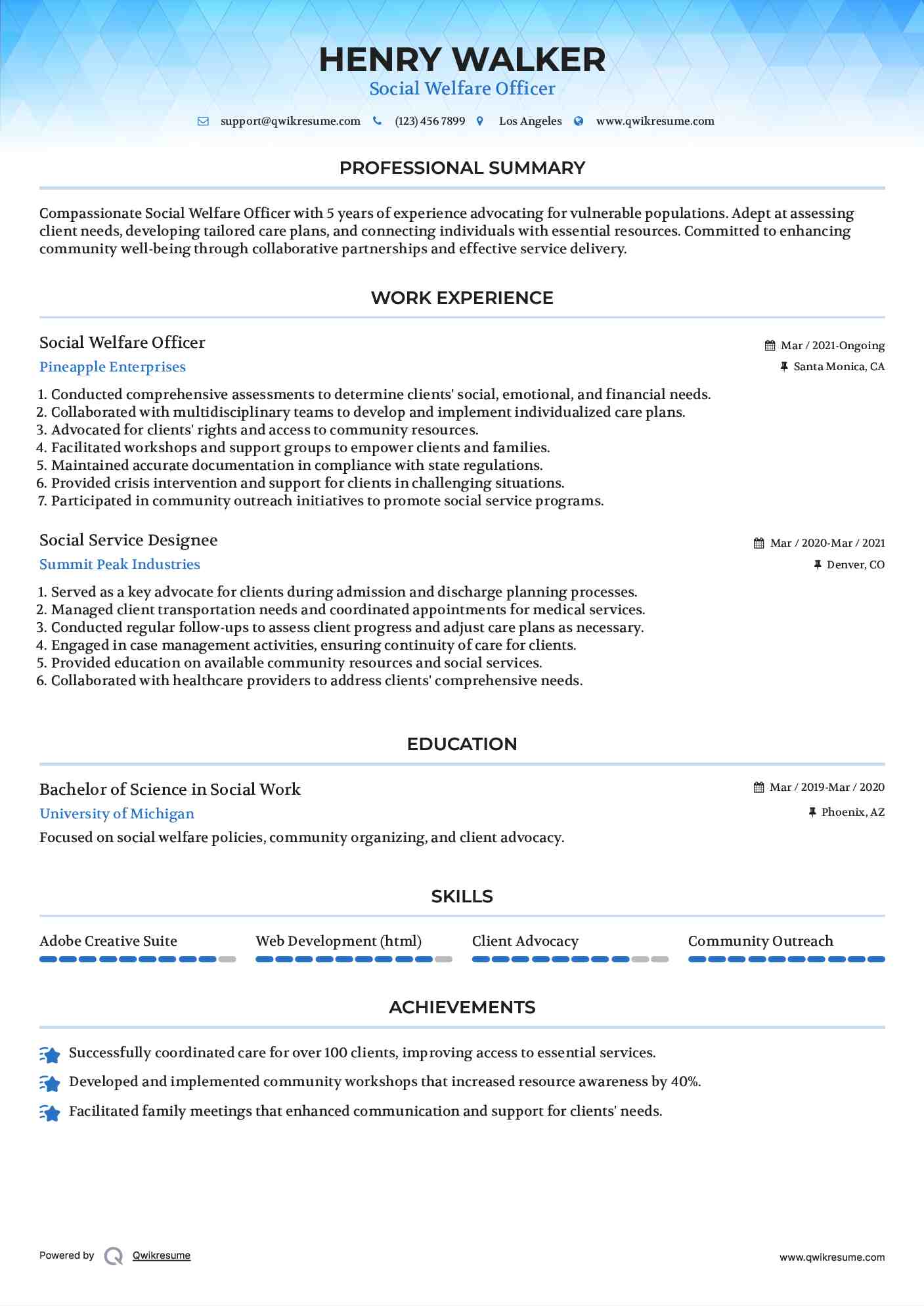 Social Welfare Officer Resume Model