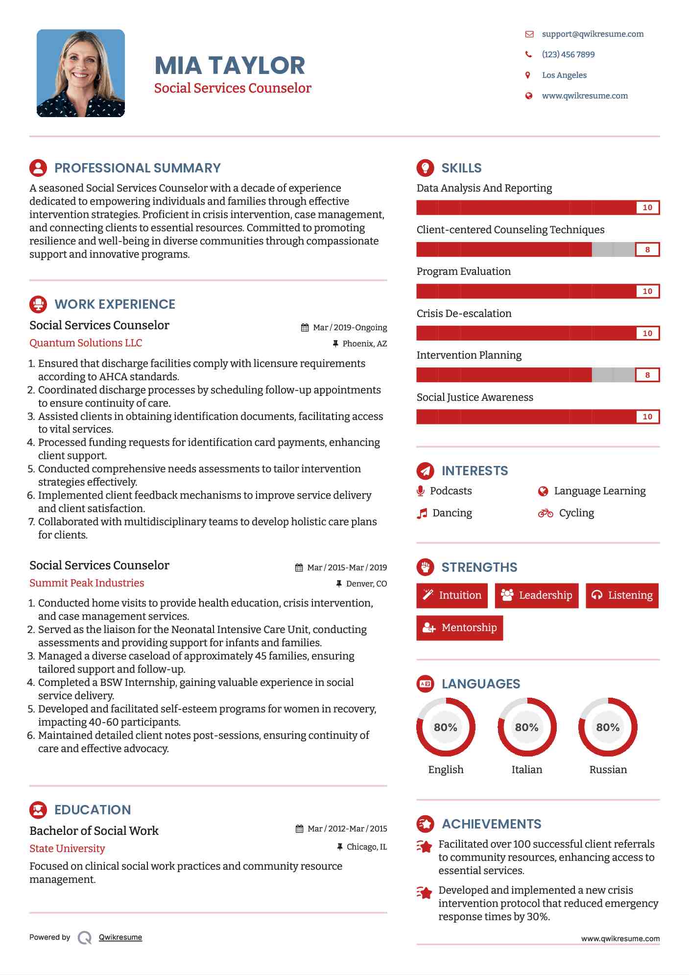 Social Services Counselor Resume Format